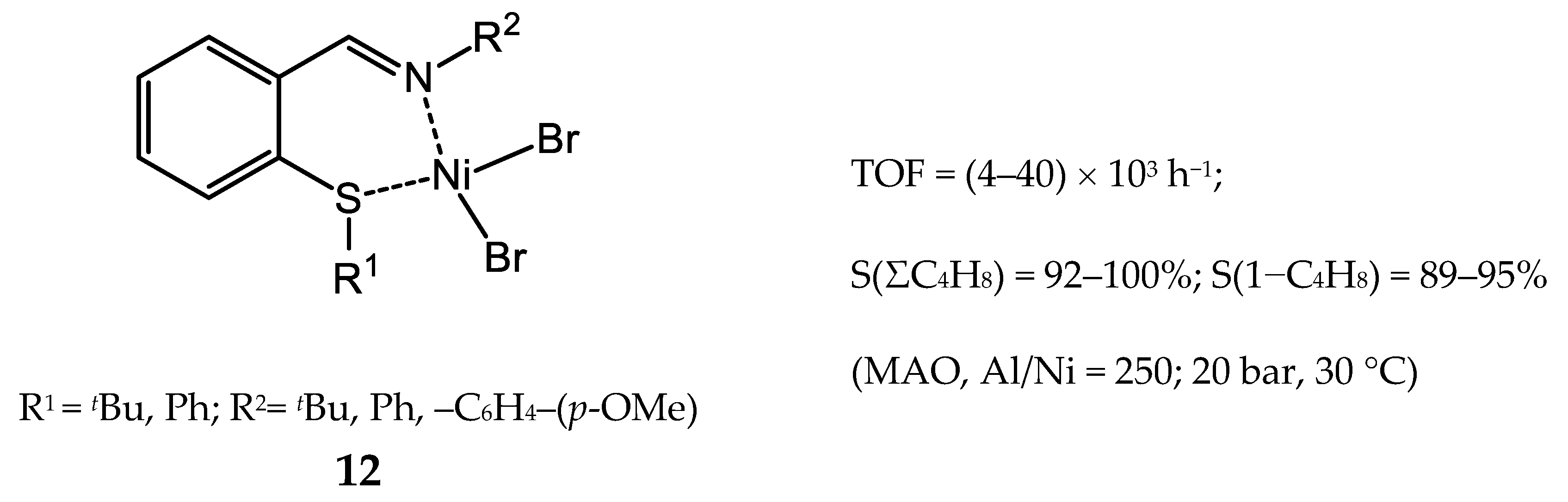 Catalysts 10 00498 g011 Catalysts 10 00498 g011