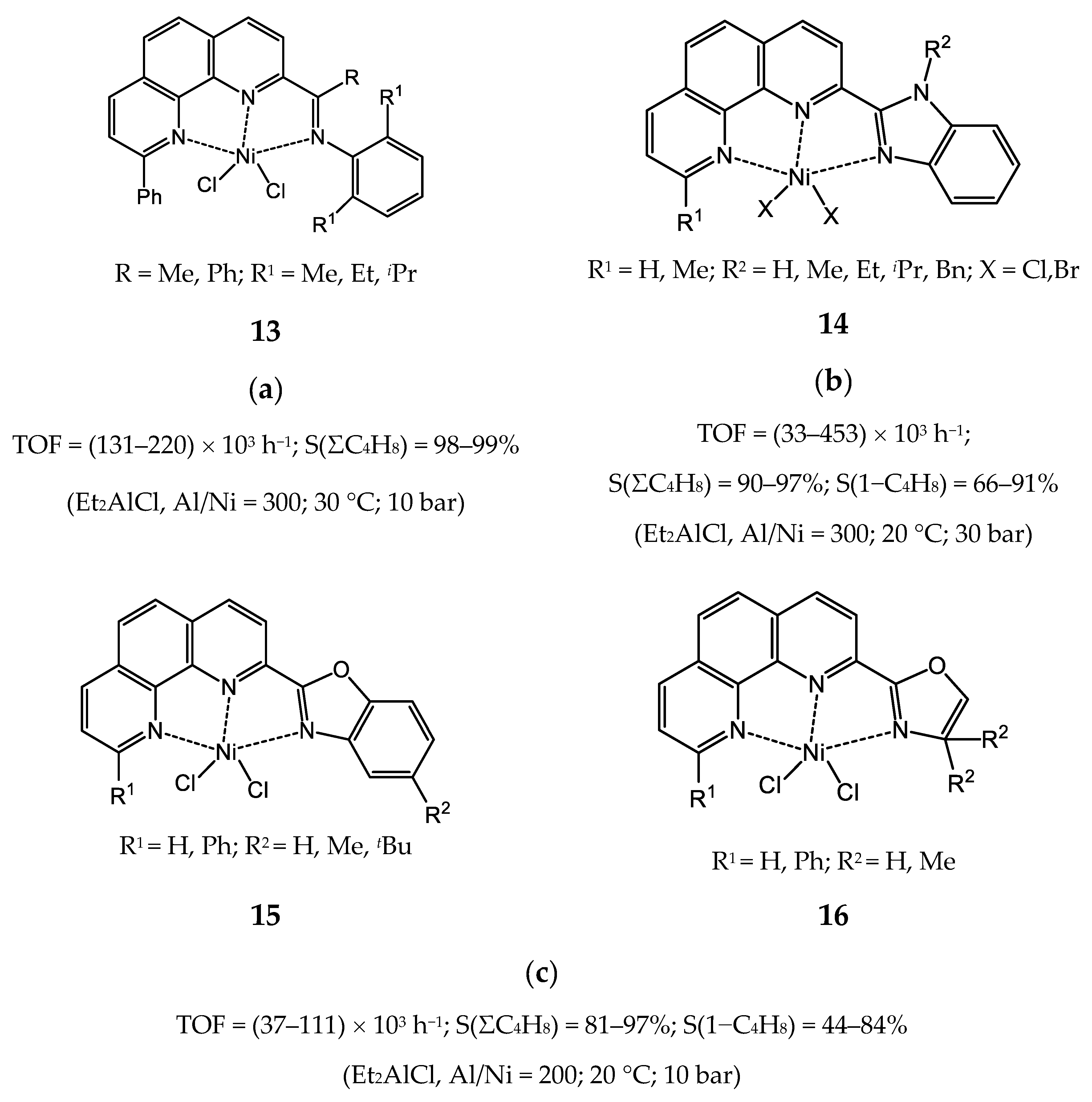 Catalysts 10 00498 g013 Catalysts 10 00498 g013