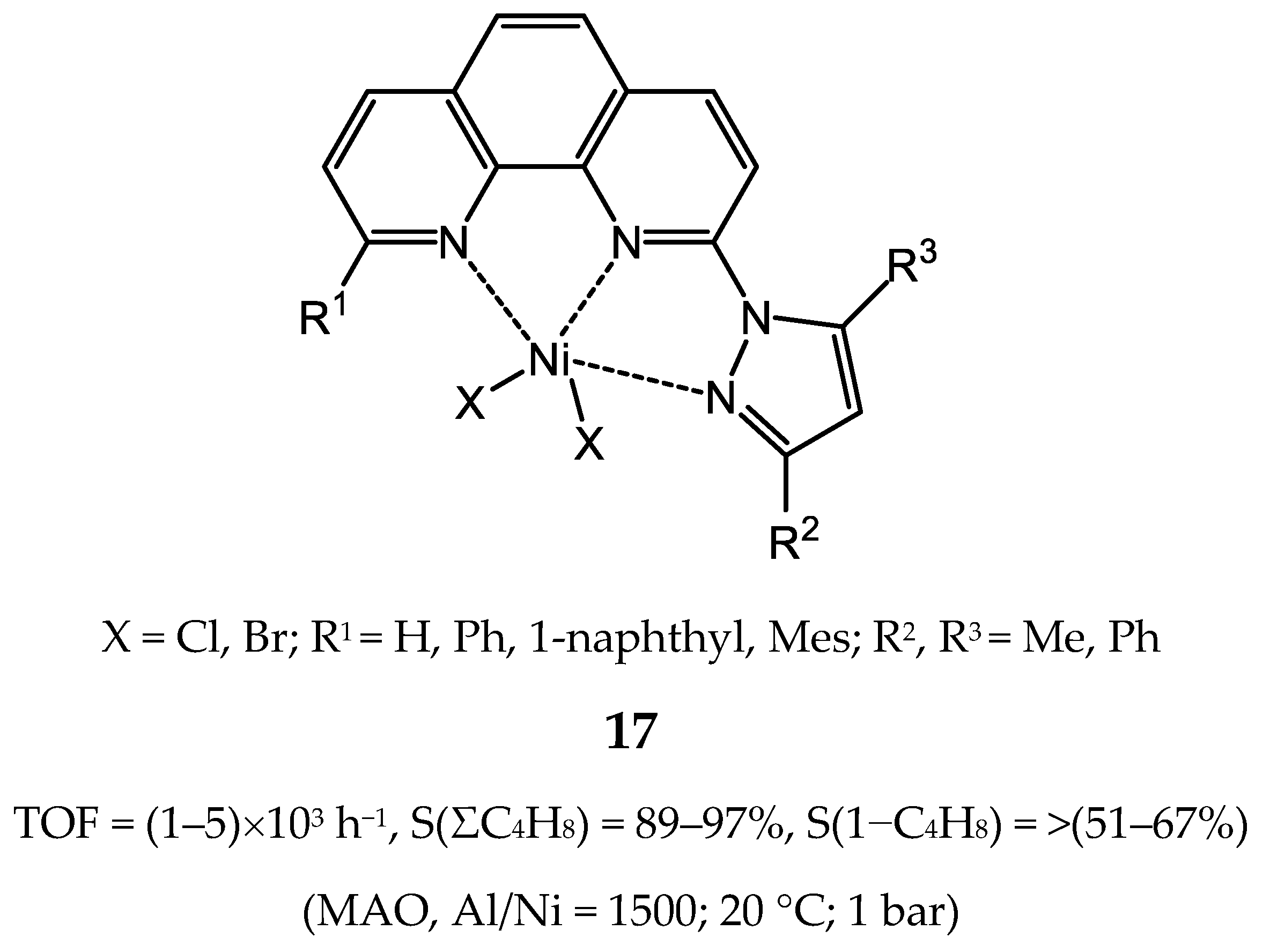 Catalysts 10 00498 g014 Catalysts 10 00498 g014