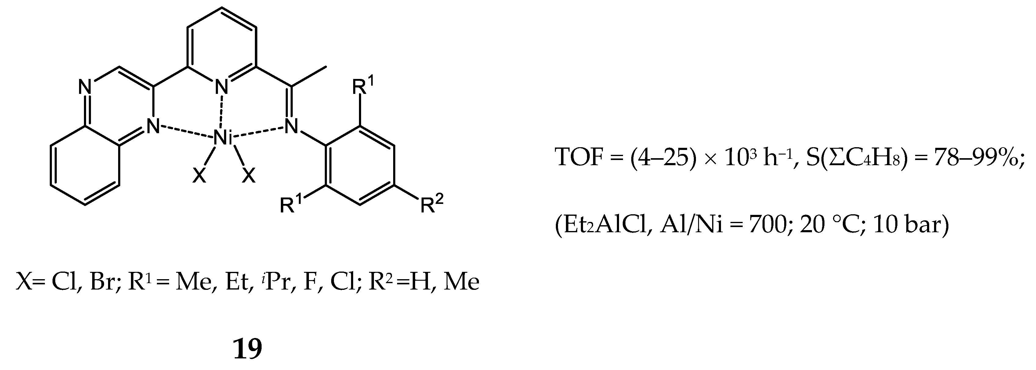 Catalysts 10 00498 g016 Catalysts 10 00498 g016
