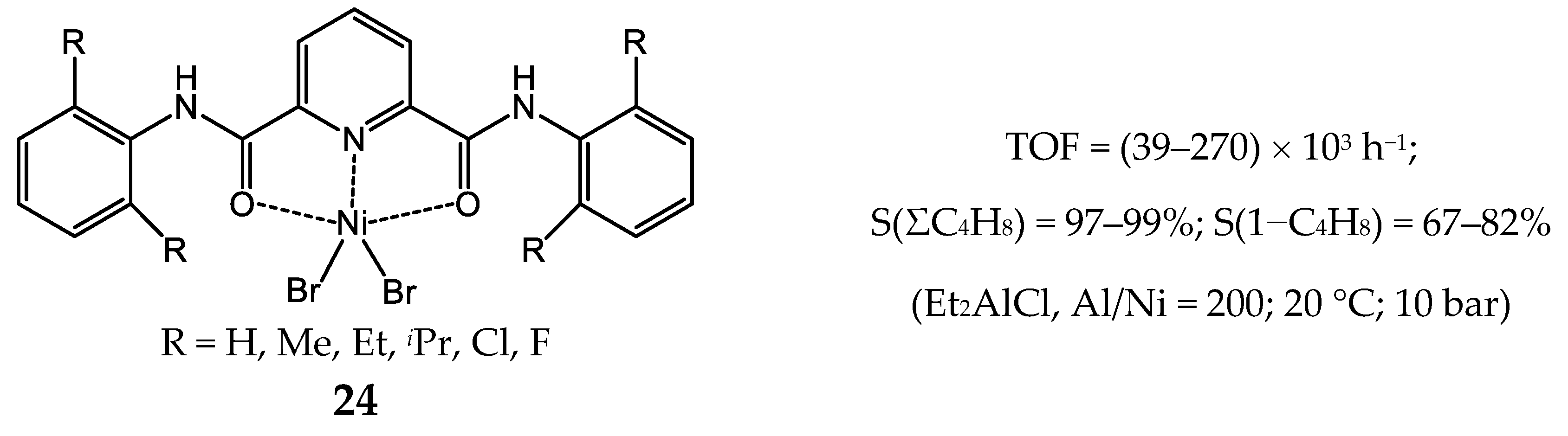 Catalysts 10 00498 g020 Catalysts 10 00498 g020