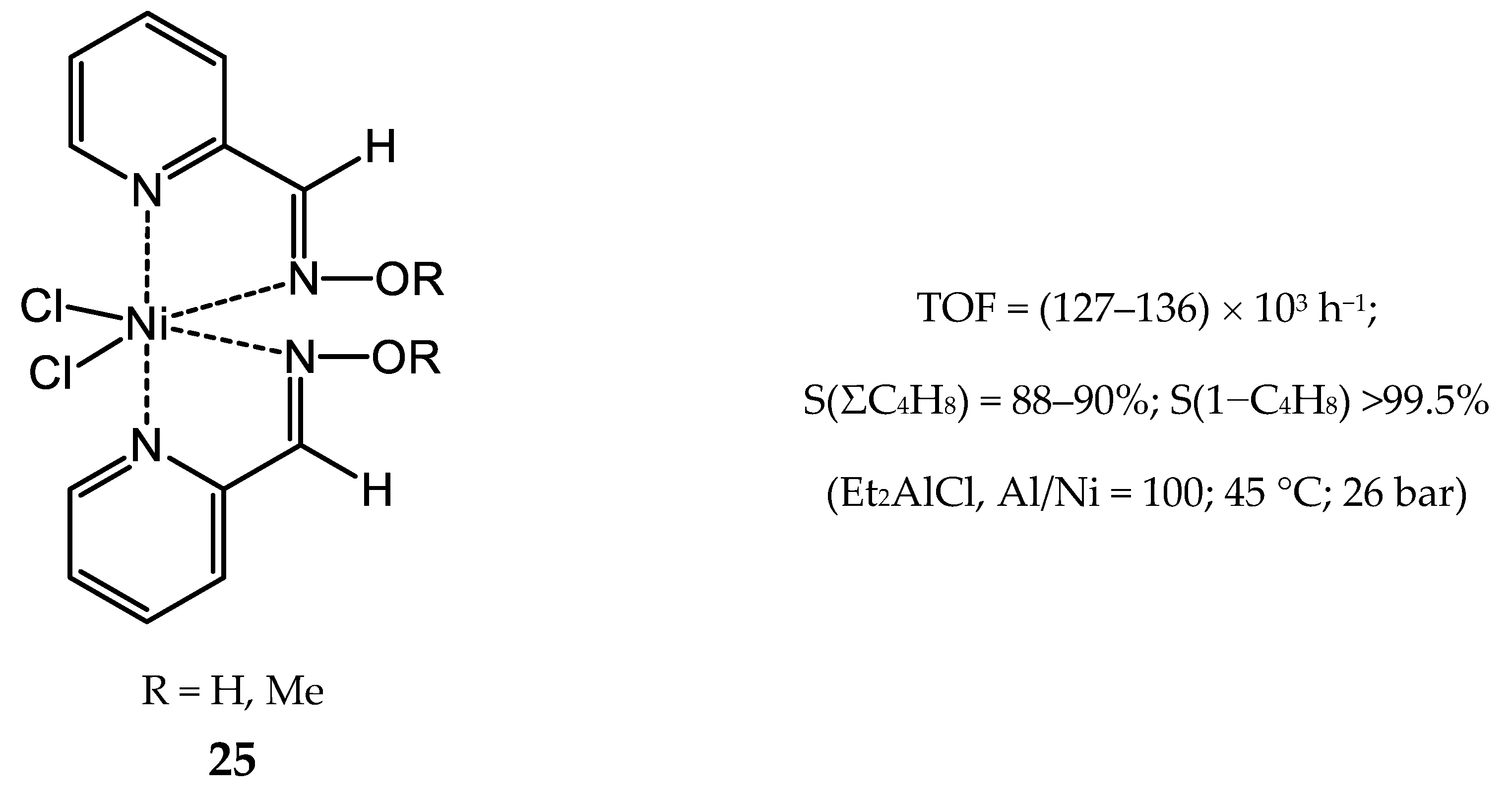 Catalysts 10 00498 g021 Catalysts 10 00498 g021