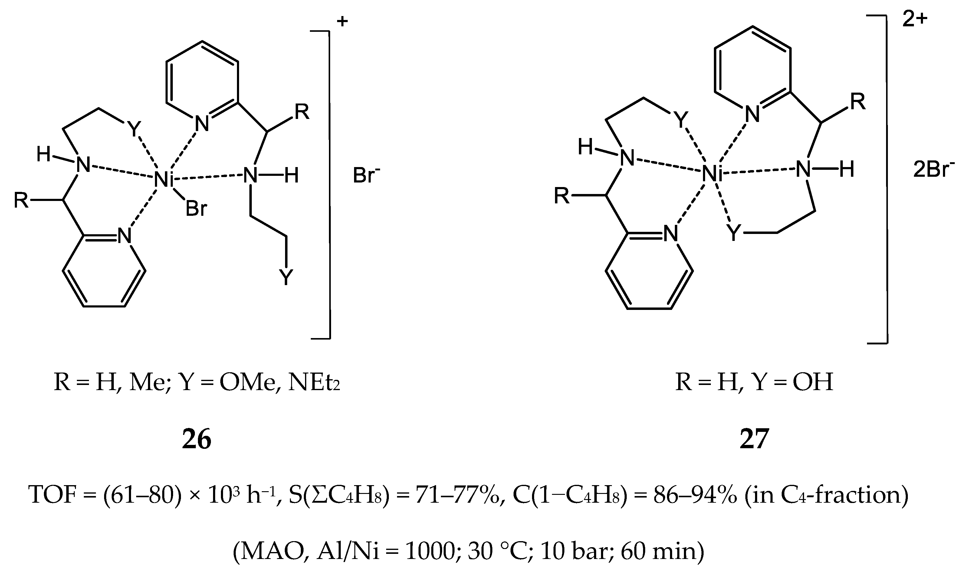 Catalysts 10 00498 g022 Catalysts 10 00498 g022