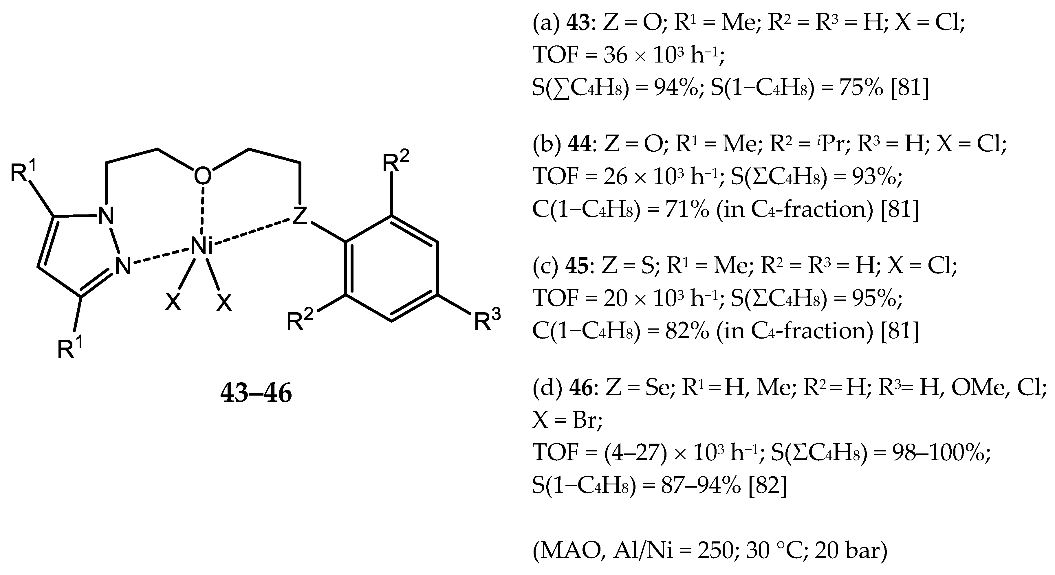 Catalysts 10 00498 g035 Catalysts 10 00498 g035