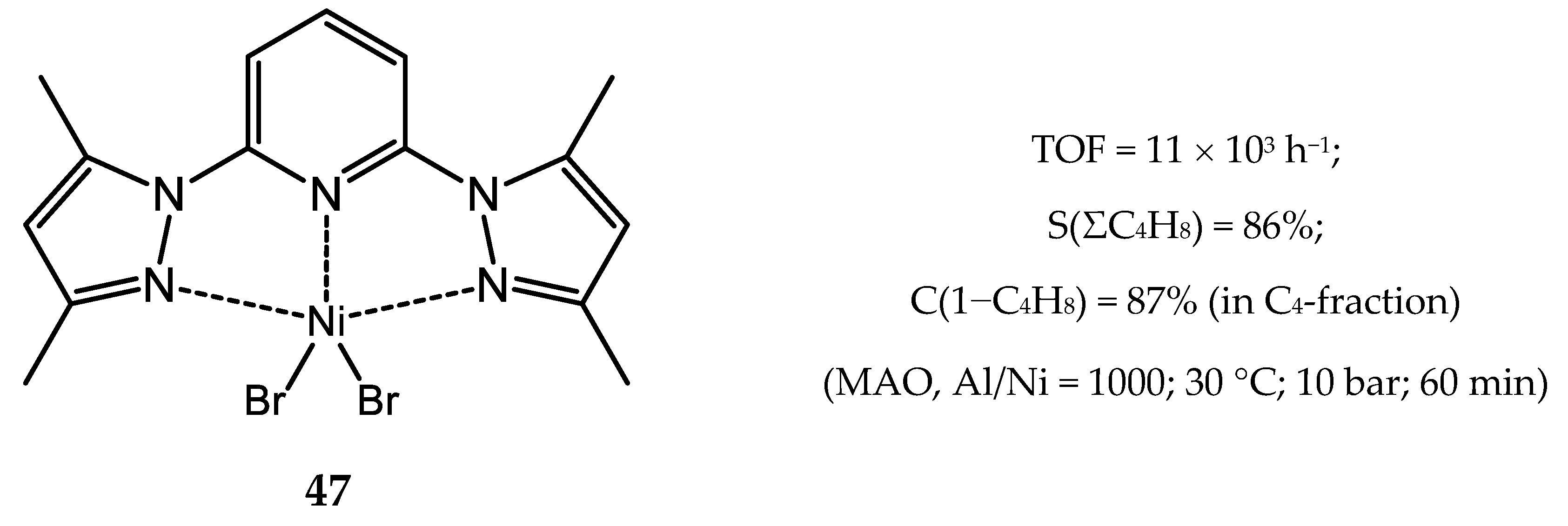 Catalysts 10 00498 g036 Catalysts 10 00498 g036