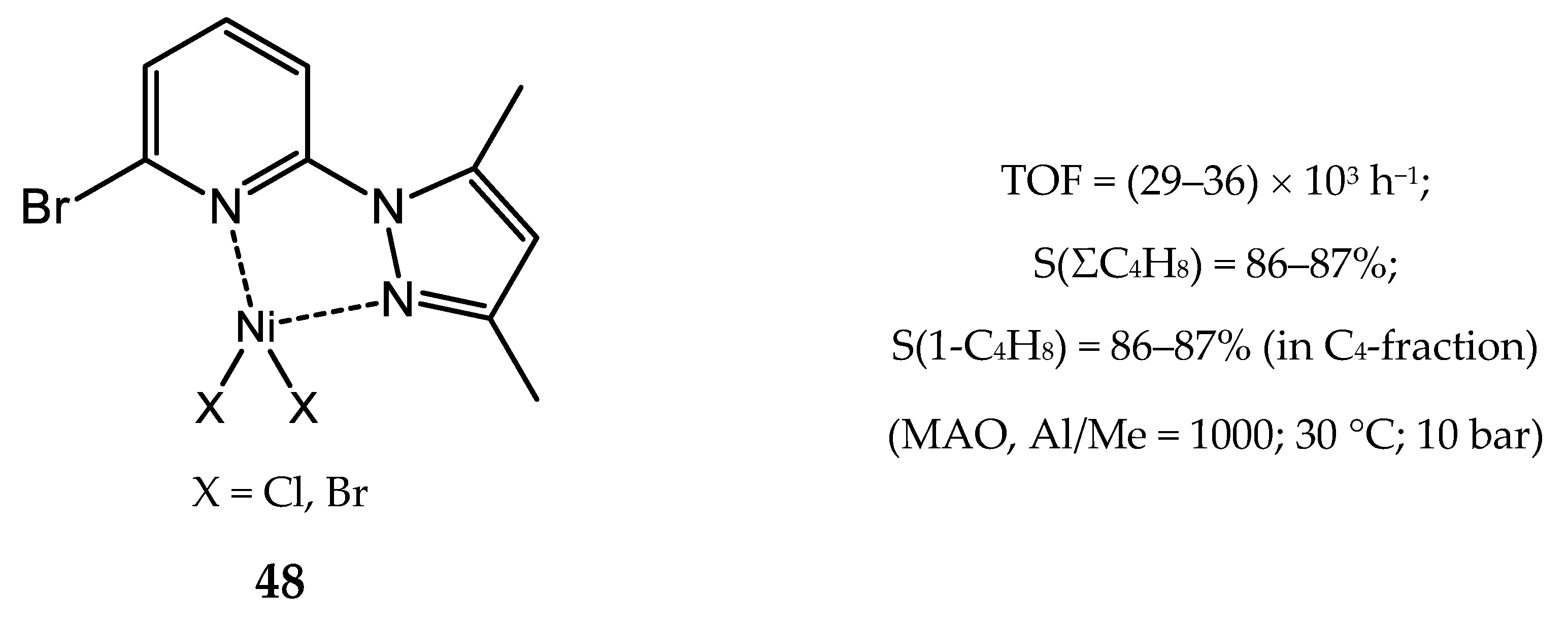 Catalysts 10 00498 g037 Catalysts 10 00498 g037