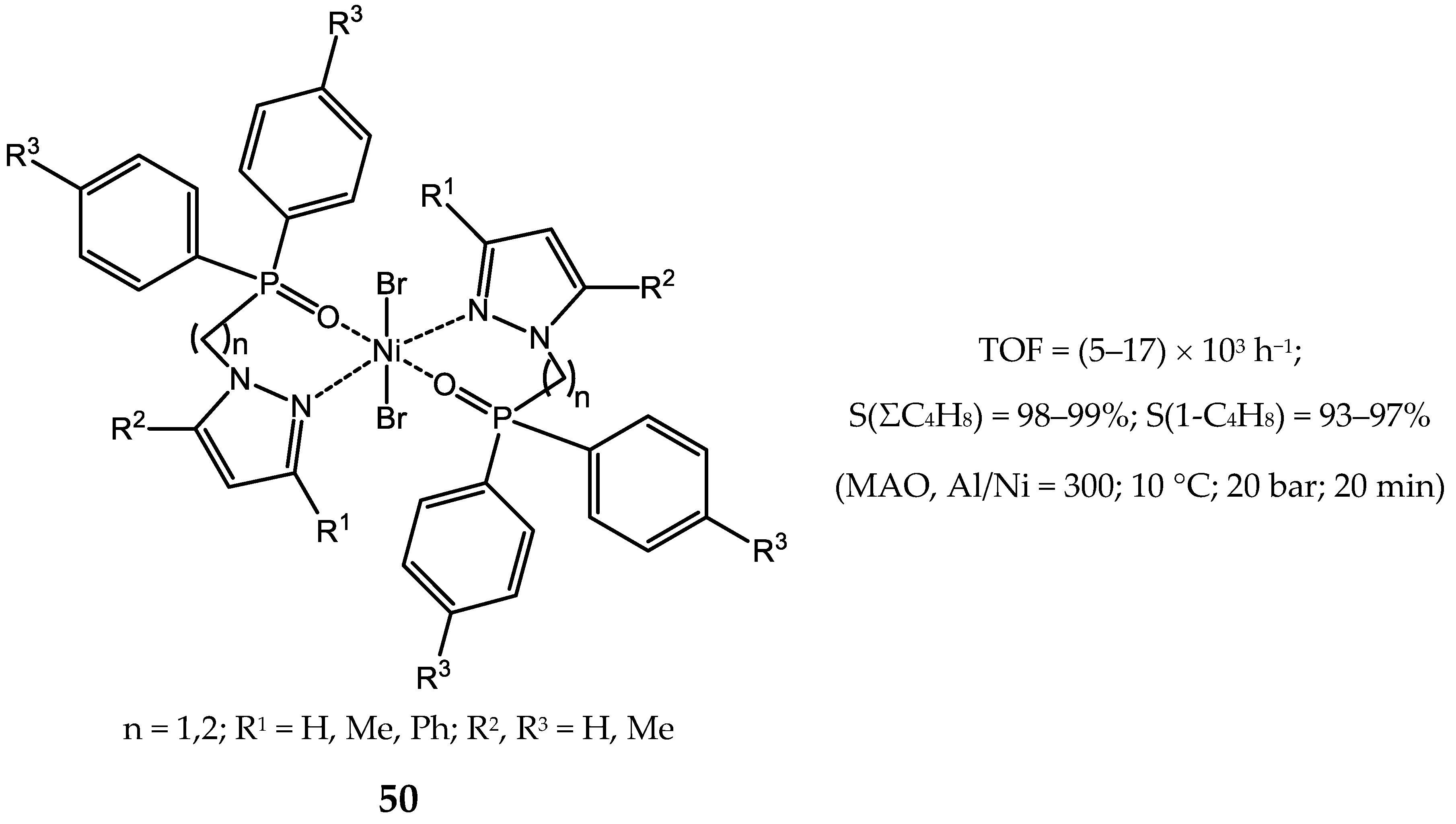 Catalysts 10 00498 g039 Catalysts 10 00498 g039