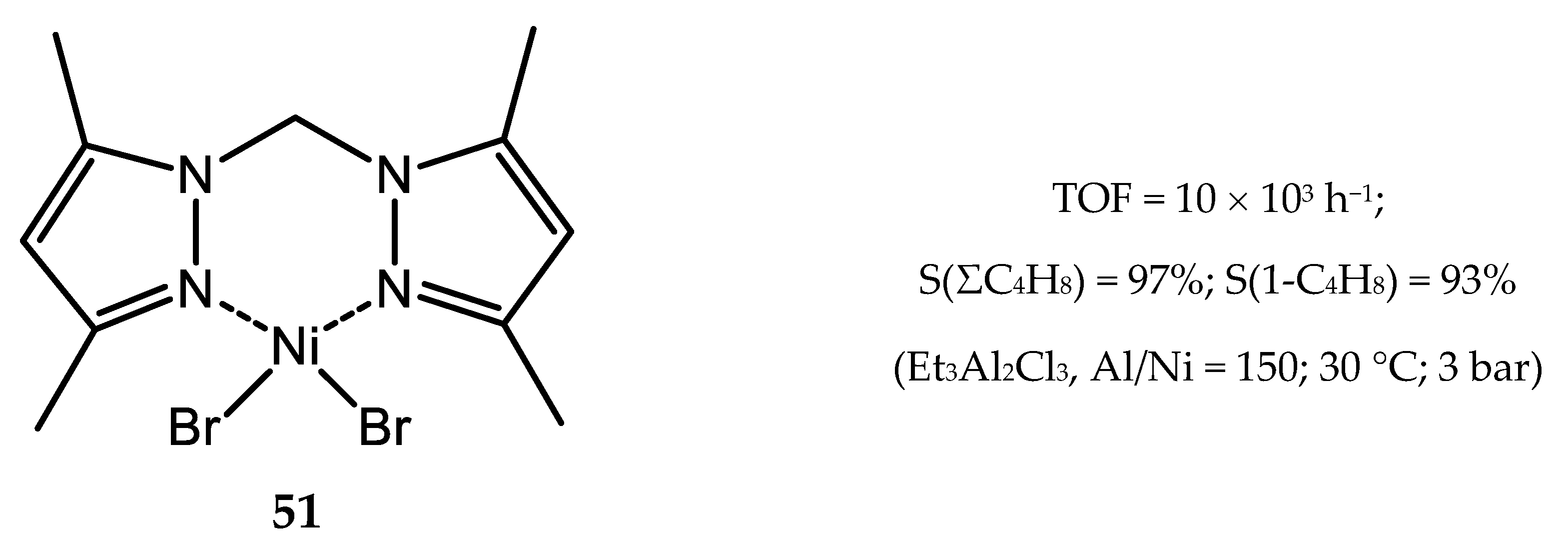 Catalysts 10 00498 g040 Catalysts 10 00498 g040