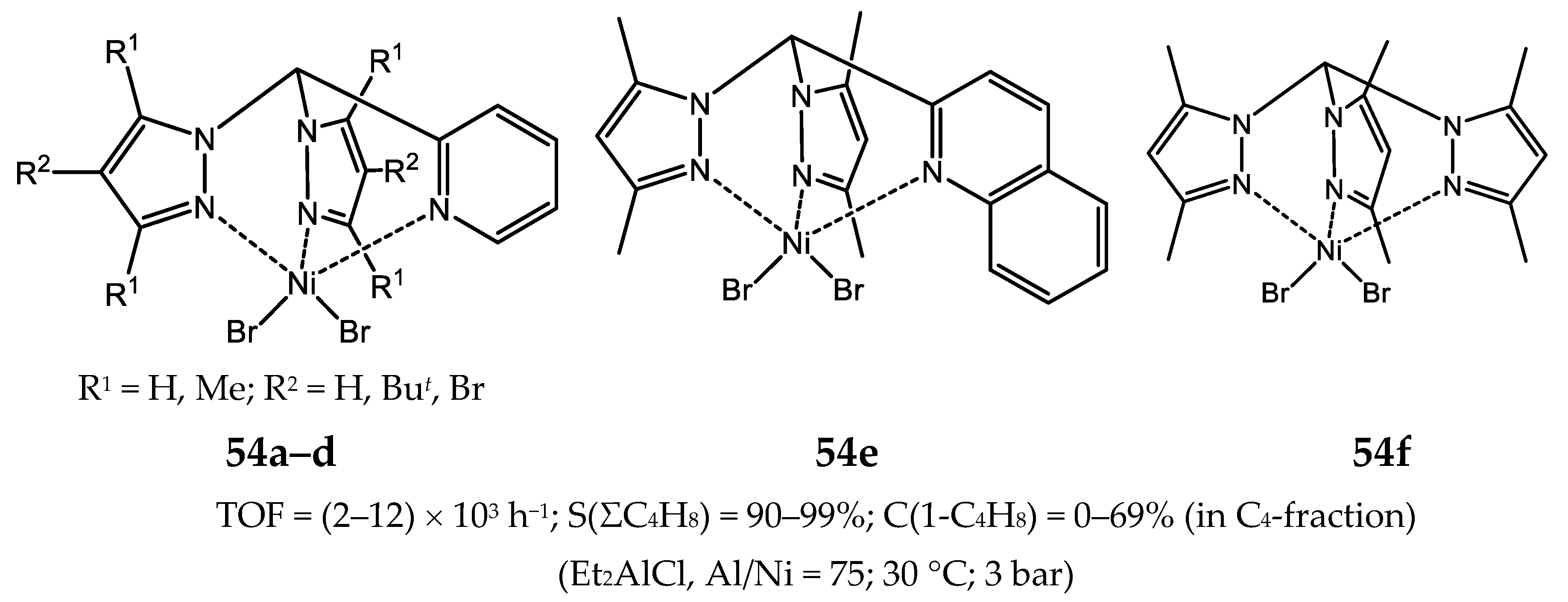 Catalysts 10 00498 g042 Catalysts 10 00498 g042