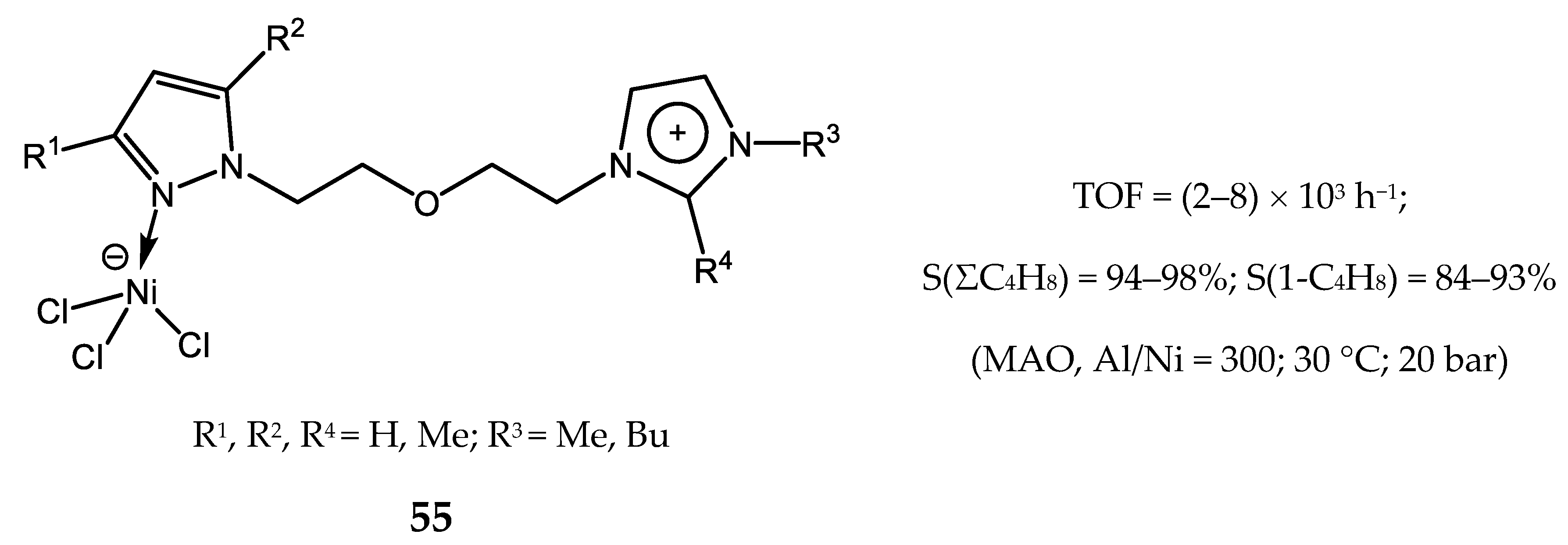 Catalysts 10 00498 g043 Catalysts 10 00498 g043