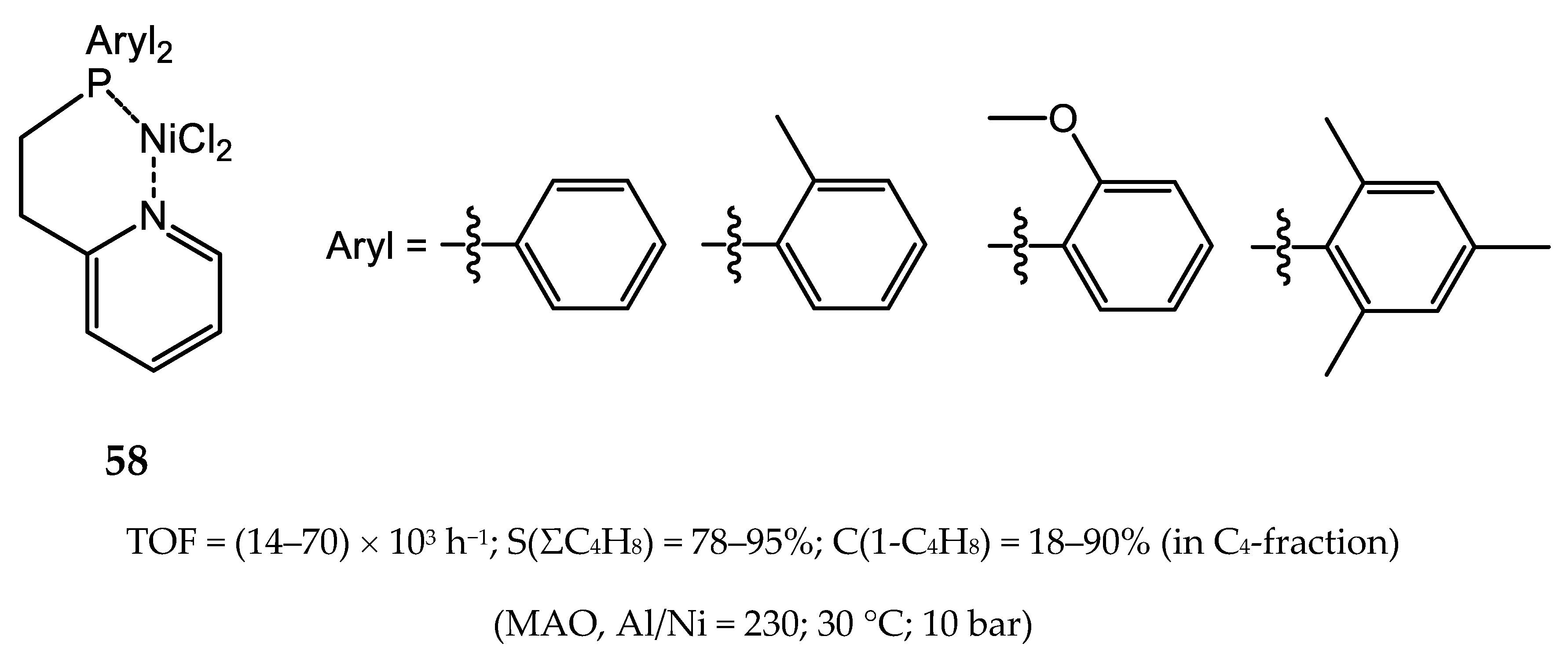 Catalysts 10 00498 g046 Catalysts 10 00498 g046