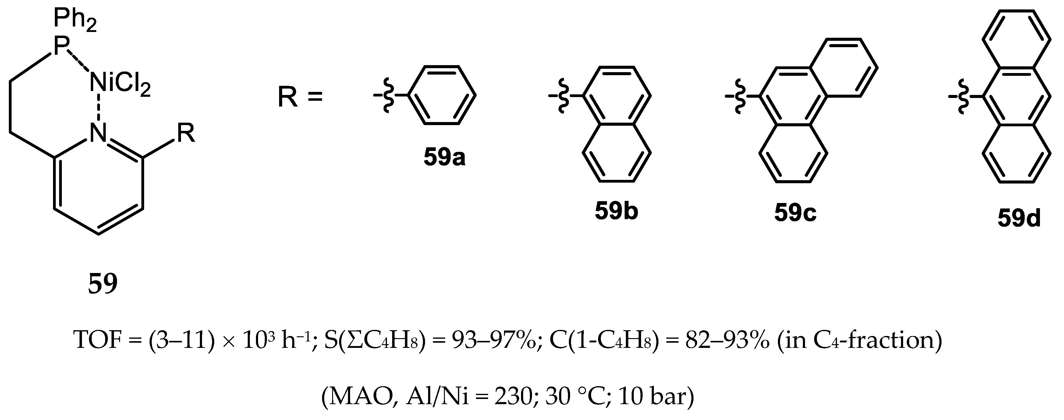 Catalysts 10 00498 g047 Catalysts 10 00498 g047