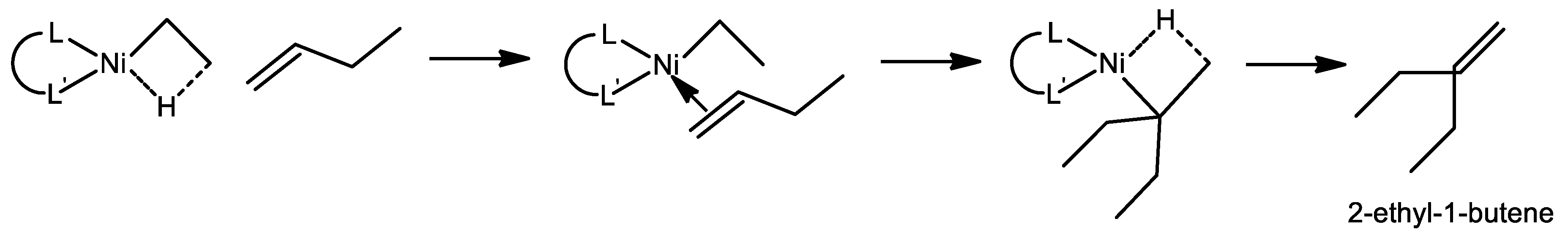Catalysts 10 00498 g049 Catalysts 10 00498 g049