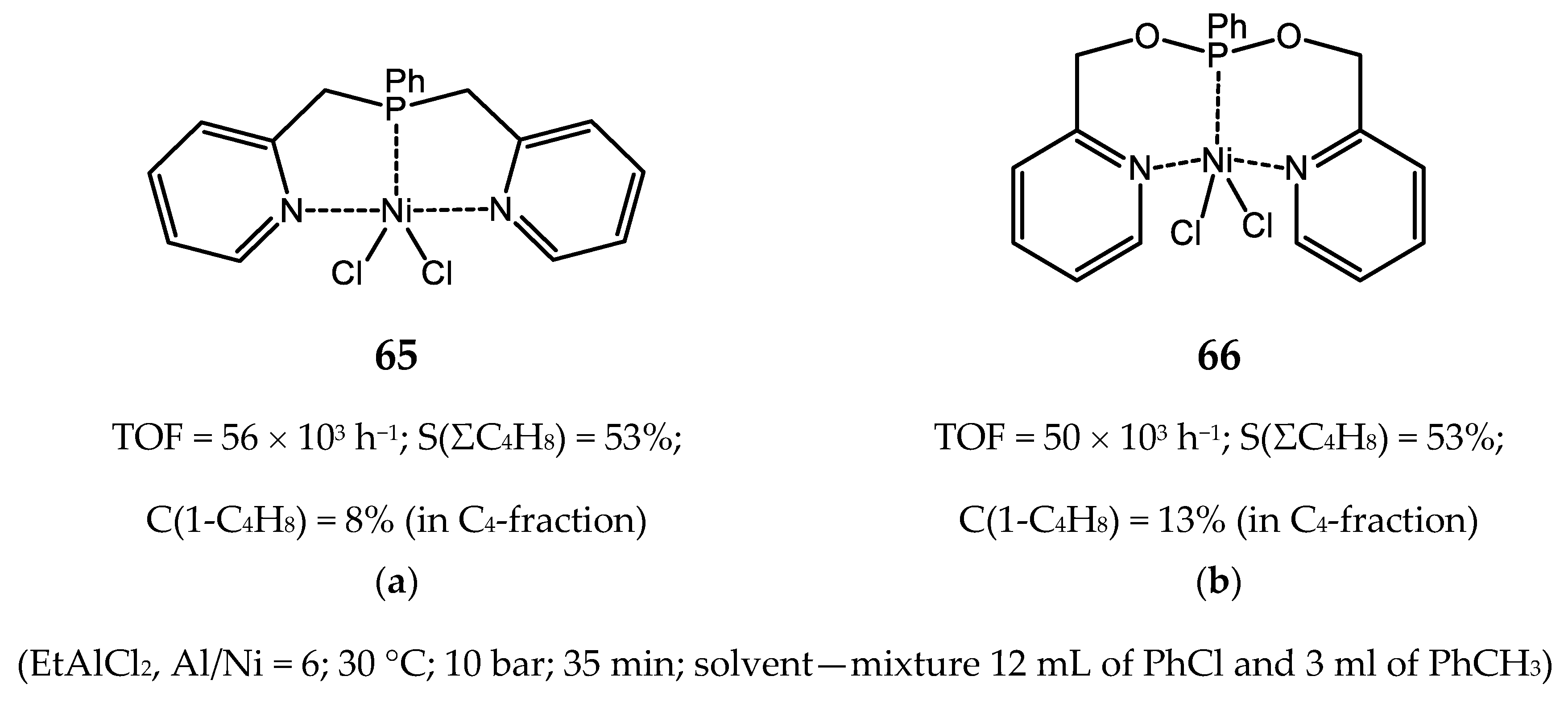 Catalysts 10 00498 g051 Catalysts 10 00498 g051