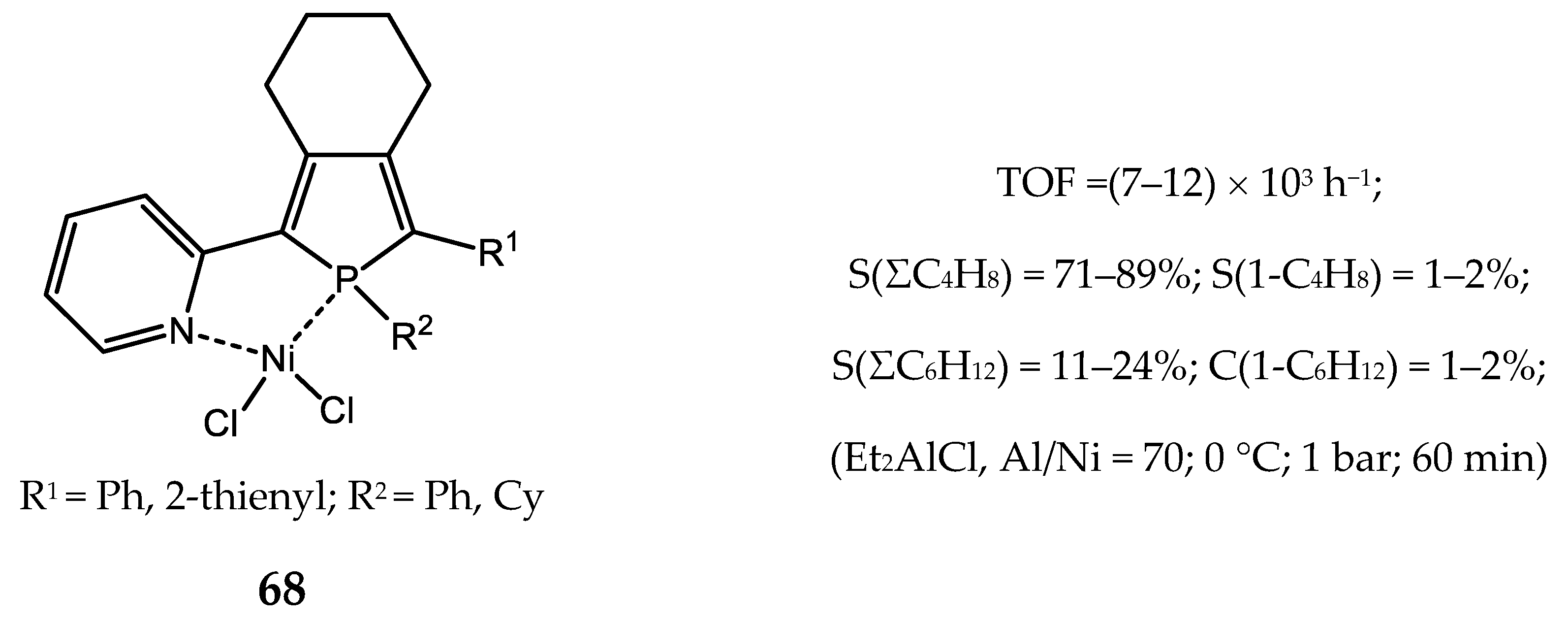 Catalysts 10 00498 g053 Catalysts 10 00498 g053