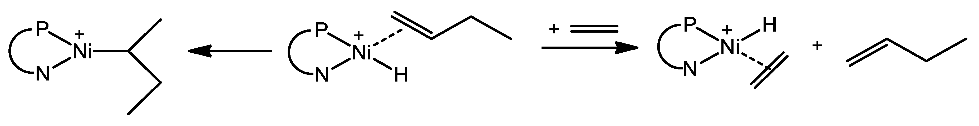 Catalysts 10 00498 g054 Catalysts 10 00498 g054
