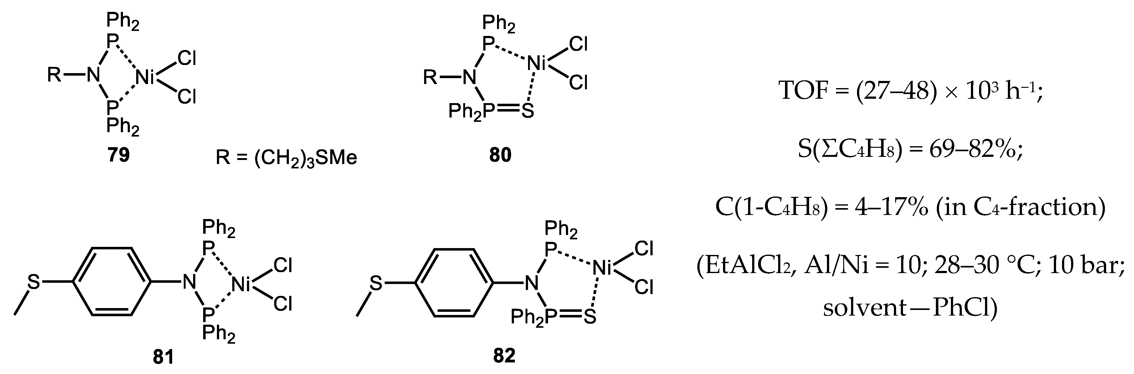 Catalysts 10 00498 g061 Catalysts 10 00498 g061