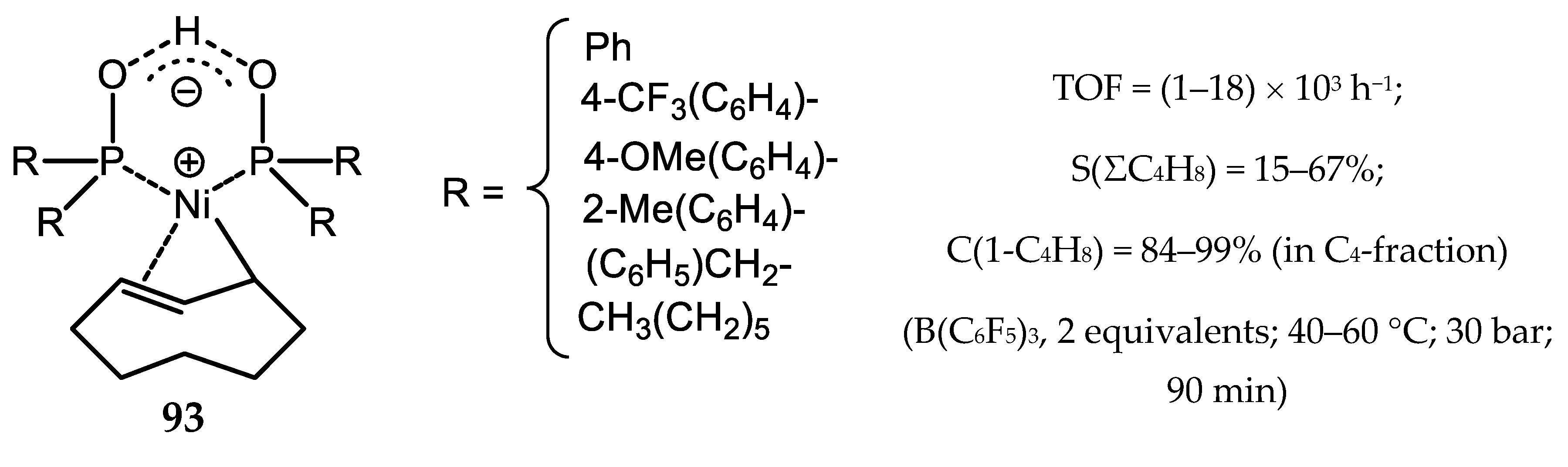 Catalysts 10 00498 g068 Catalysts 10 00498 g068