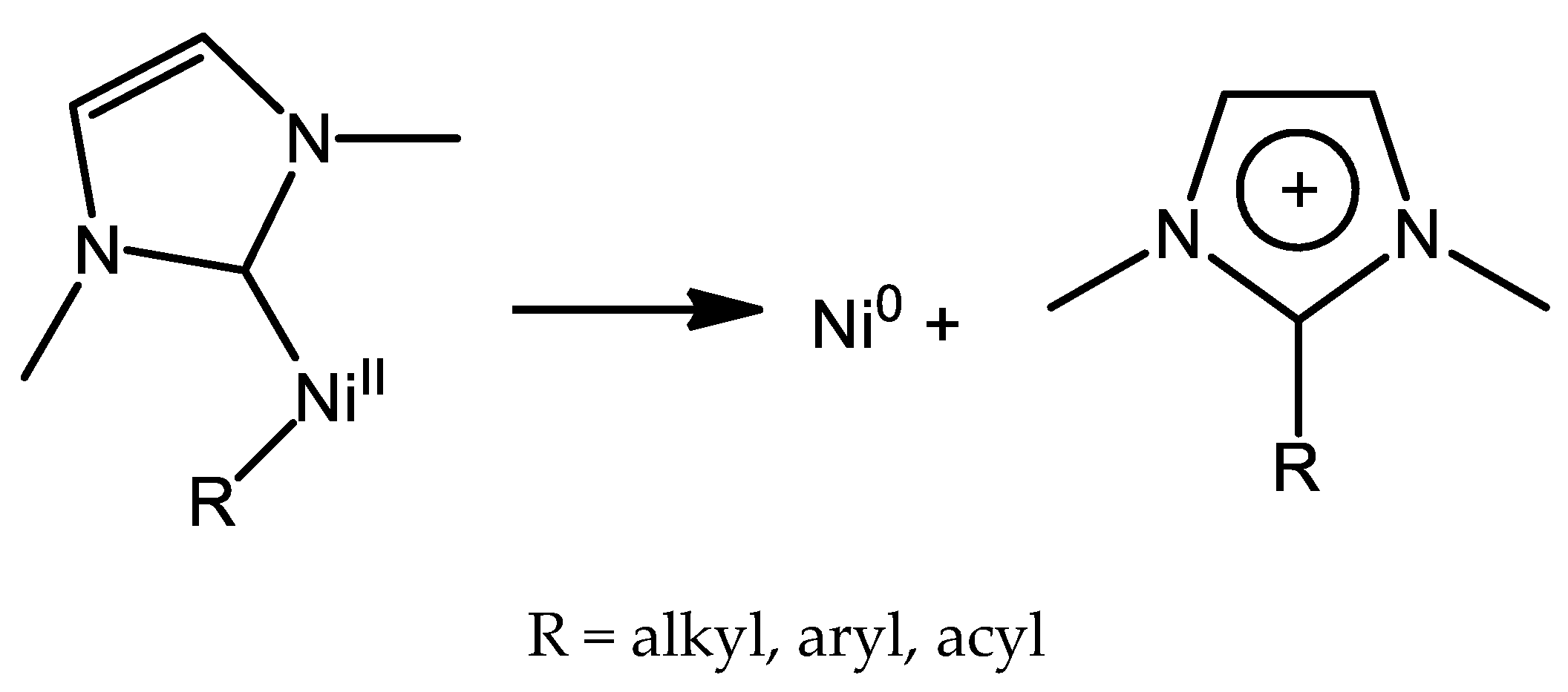 Catalysts 10 00498 g073 Catalysts 10 00498 g073