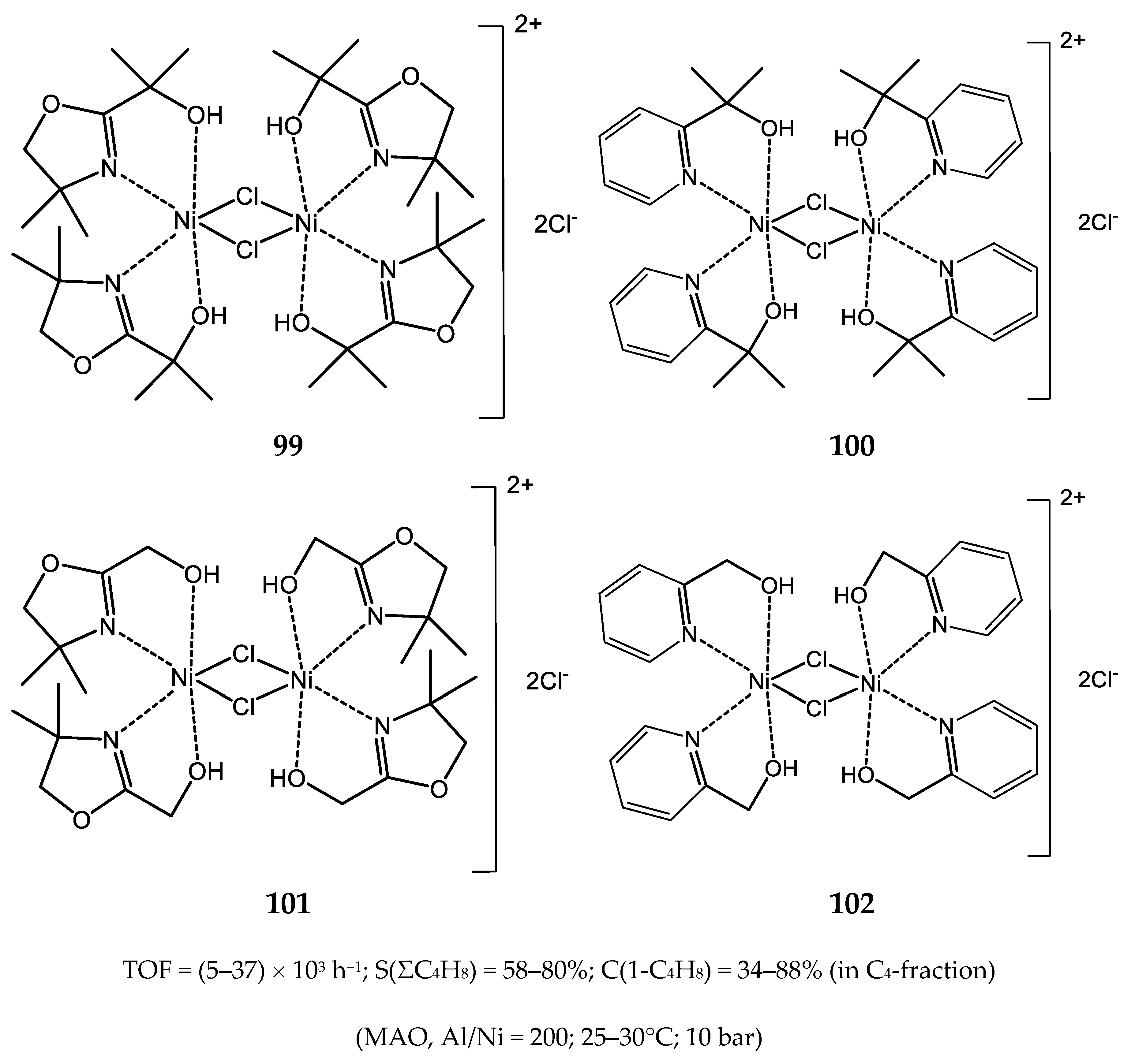 Catalysts 10 00498 g076 Catalysts 10 00498 g076