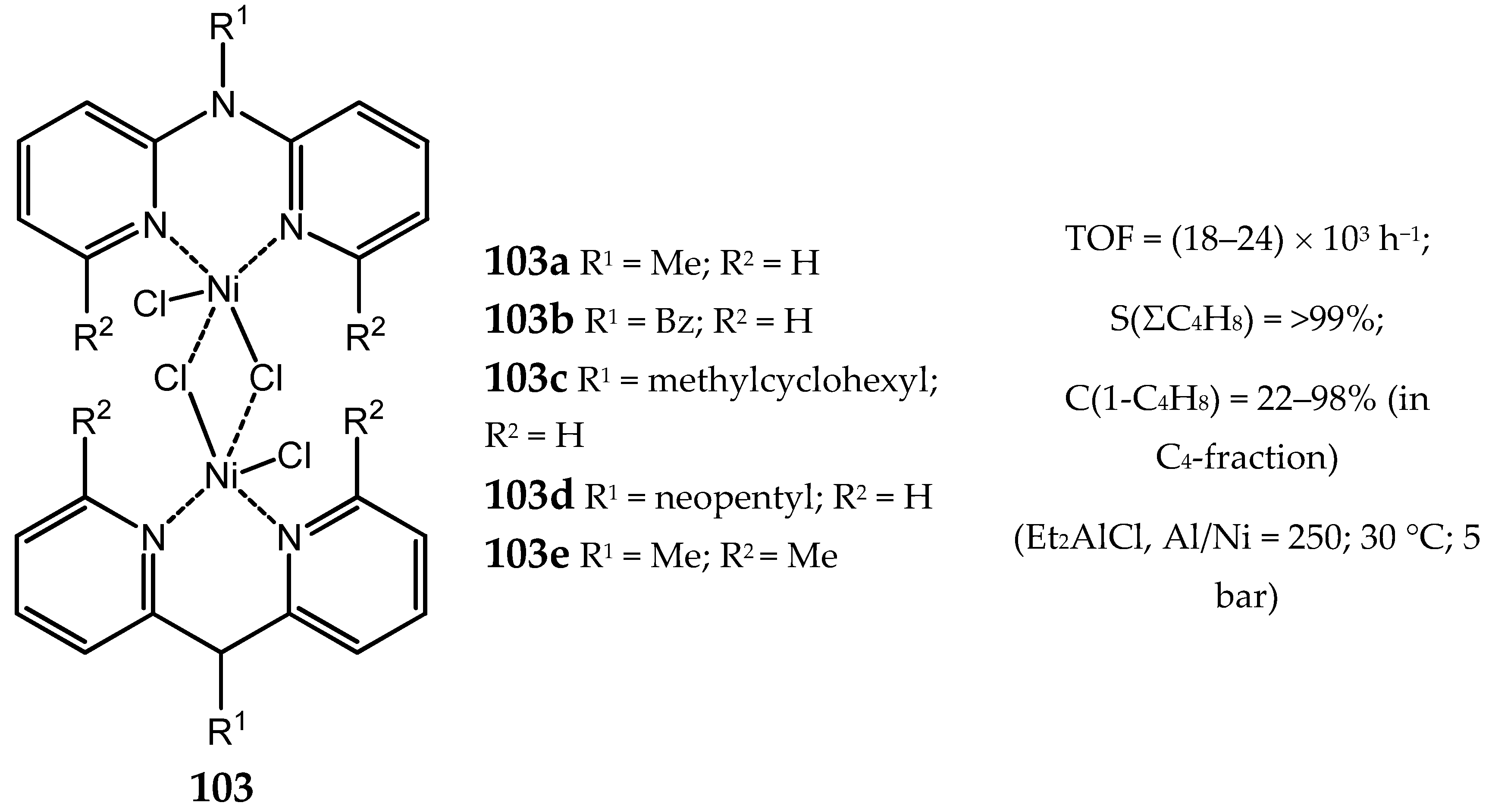 Catalysts 10 00498 g077 Catalysts 10 00498 g077