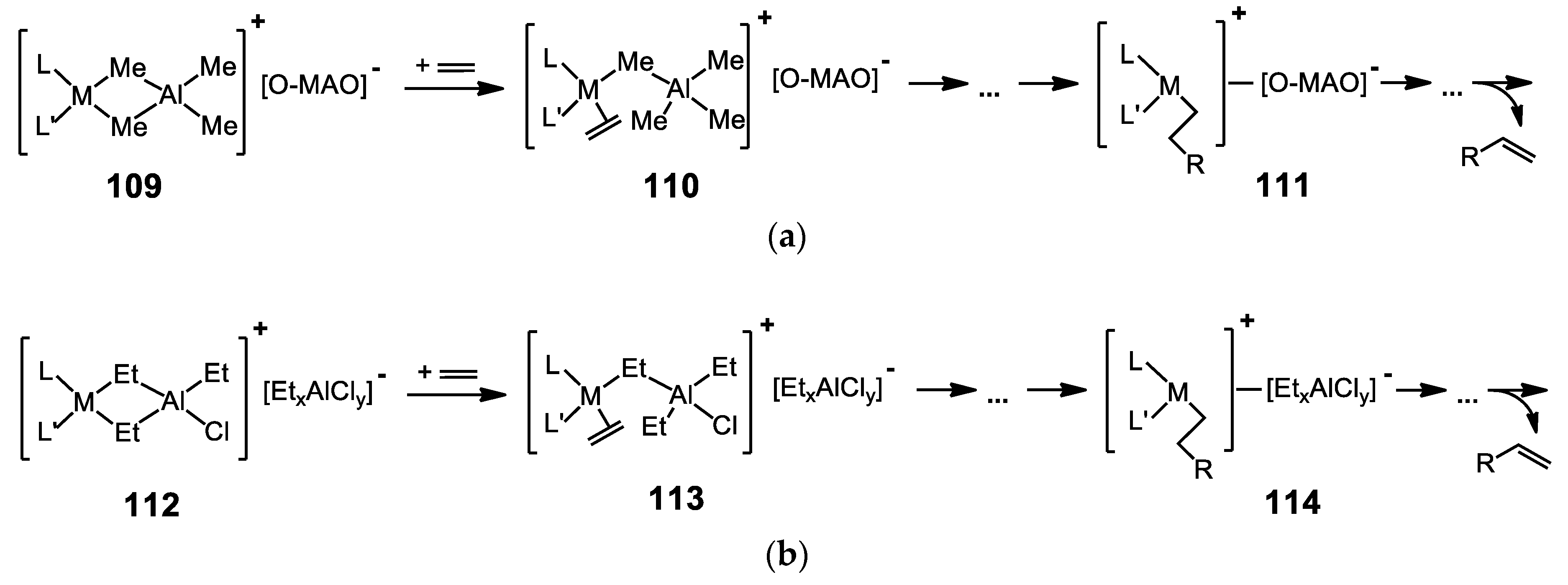Catalysts 10 00498 g083 Catalysts 10 00498 g083