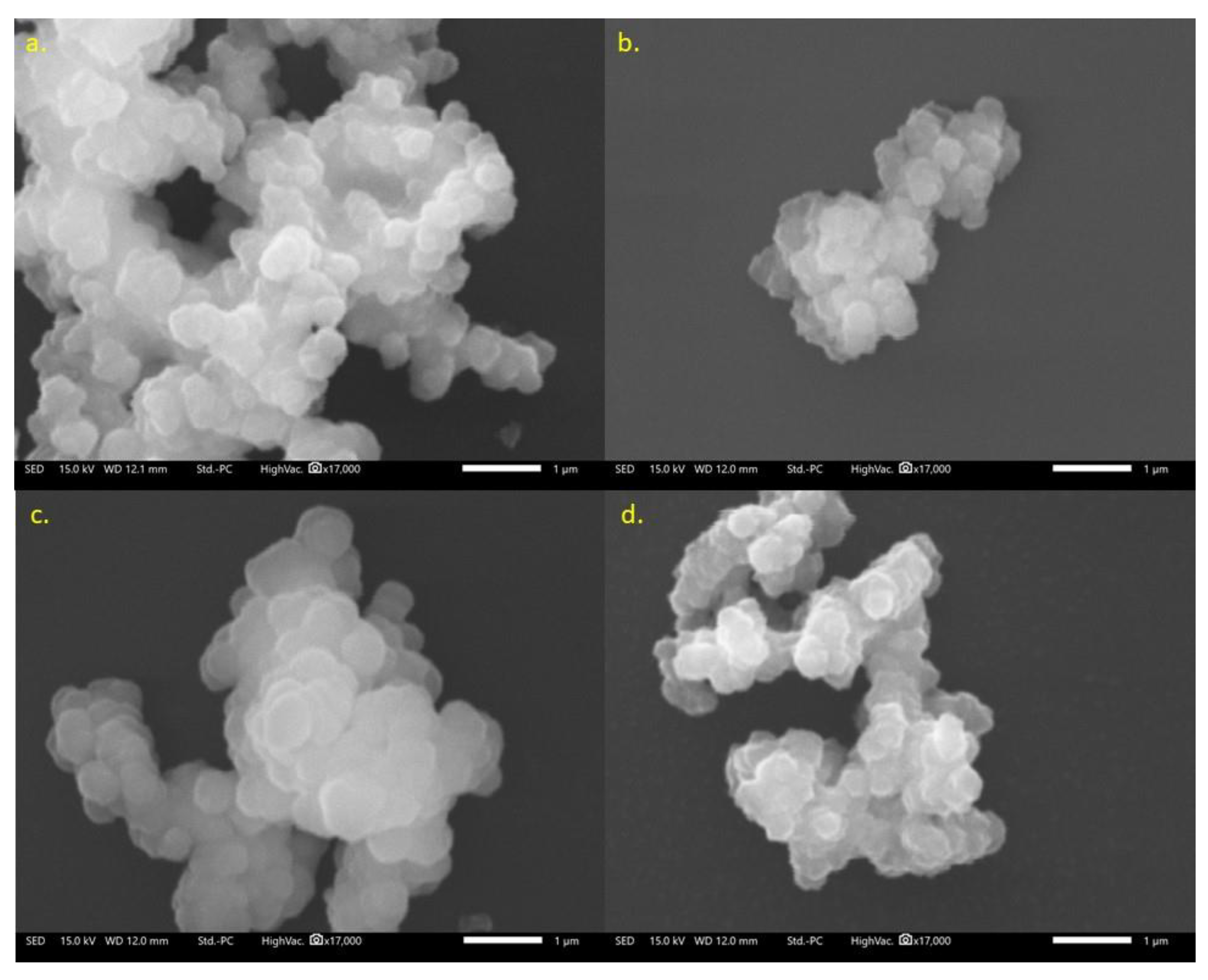 Catalysts 10 00499 g003