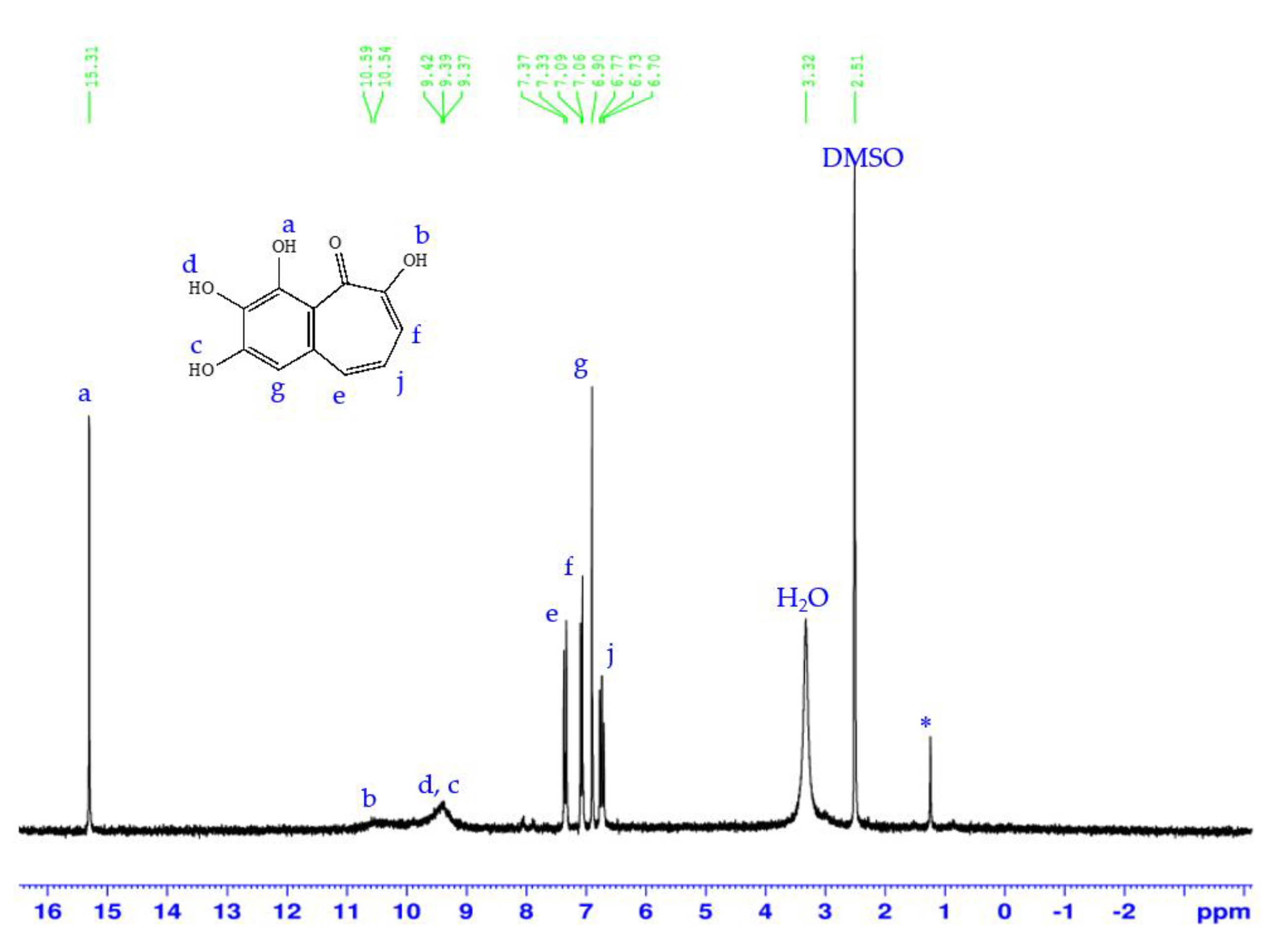 Catalysts 10 00499 g005