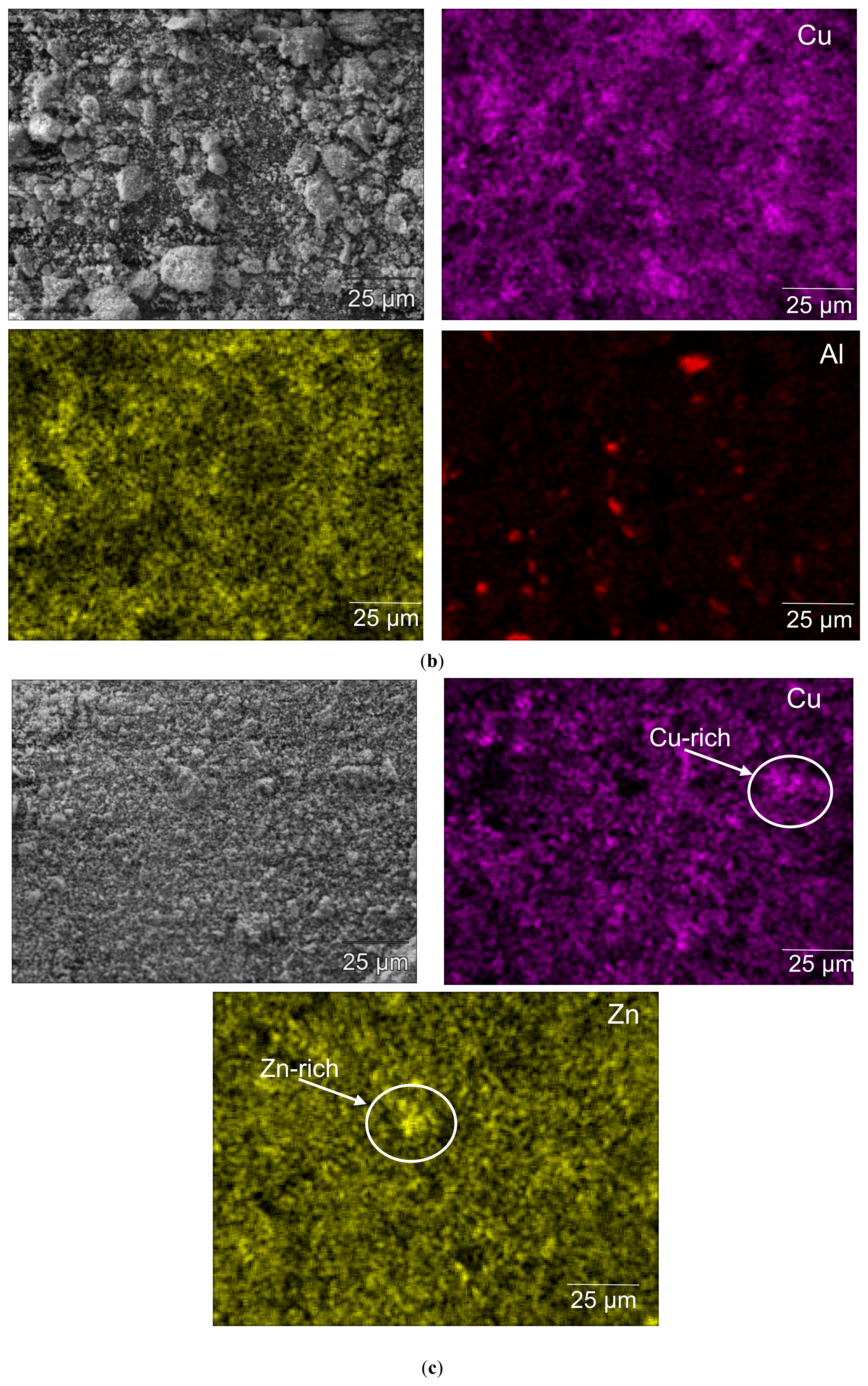 Catalysts 10 00505 g002b Catalysts 10 00505 g002b