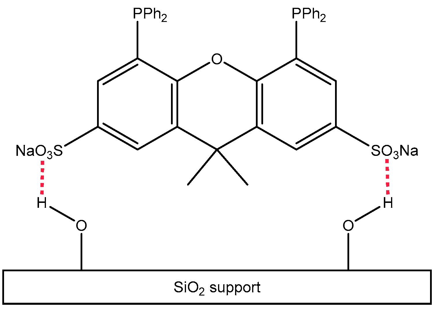 Catalysts 10 00510 g018 Catalysts 10 00510 g018