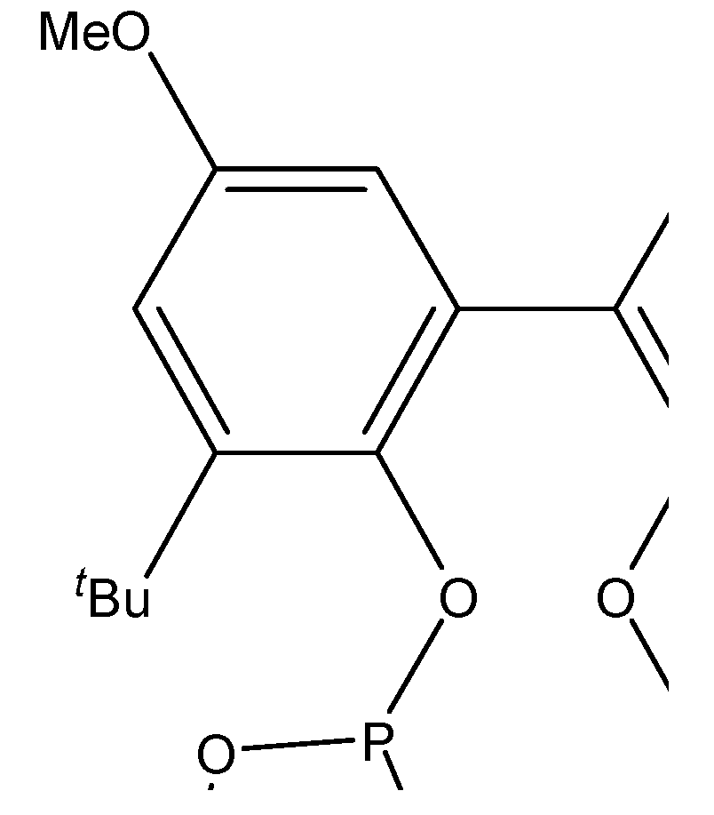 Catalysts 10 00510 g019 Catalysts 10 00510 g019