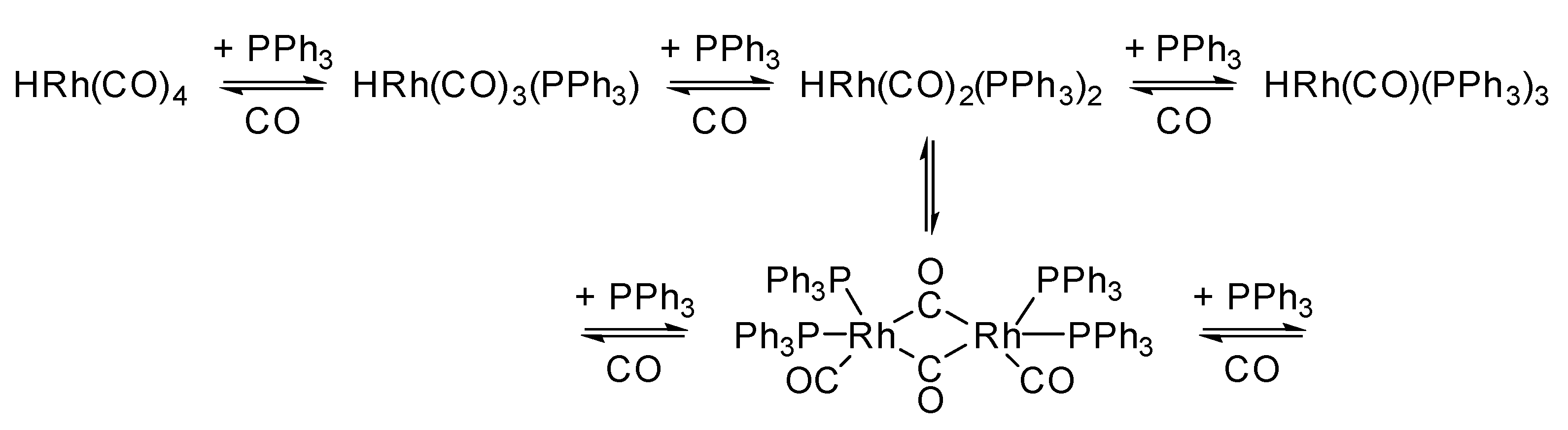 Catalysts 10 00510 sch004 Catalysts 10 00510 sch004