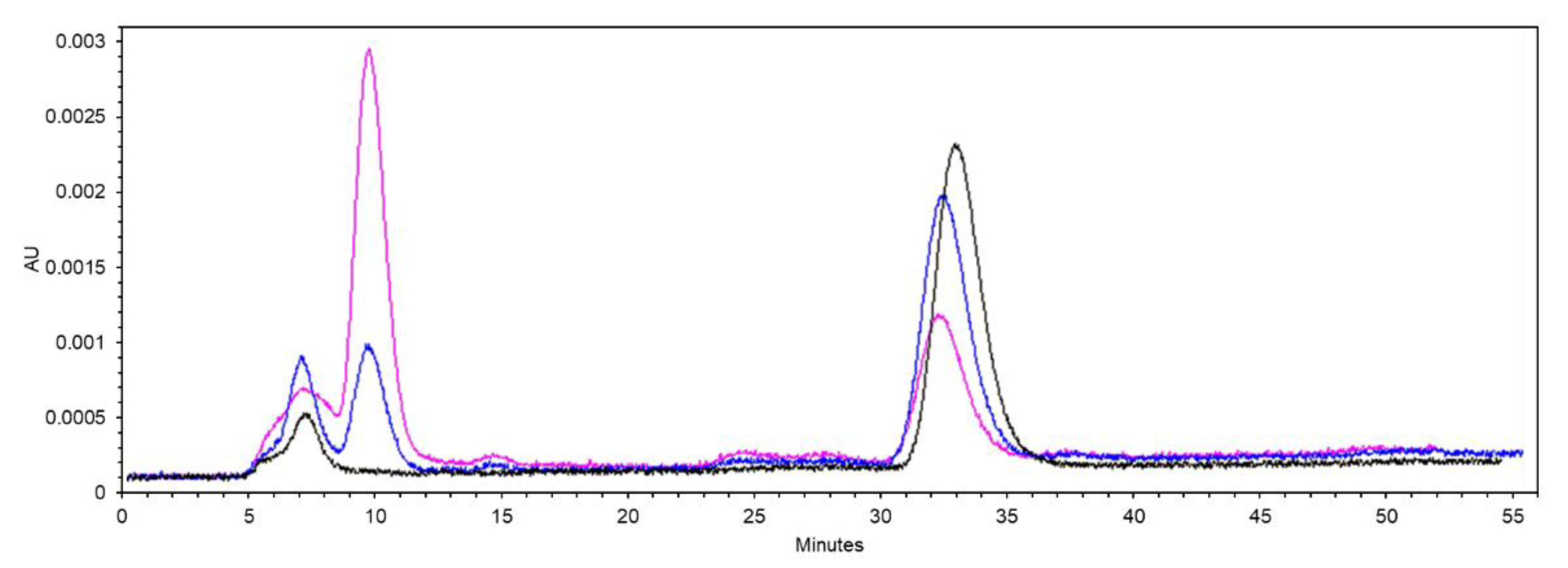 Catalysts 10 00512 g008