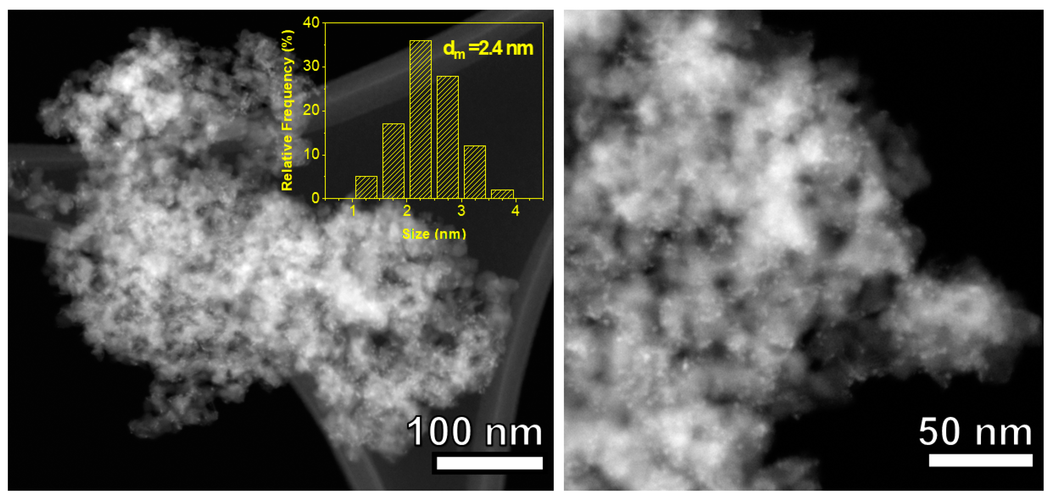 Catalysts 10 00515 g001