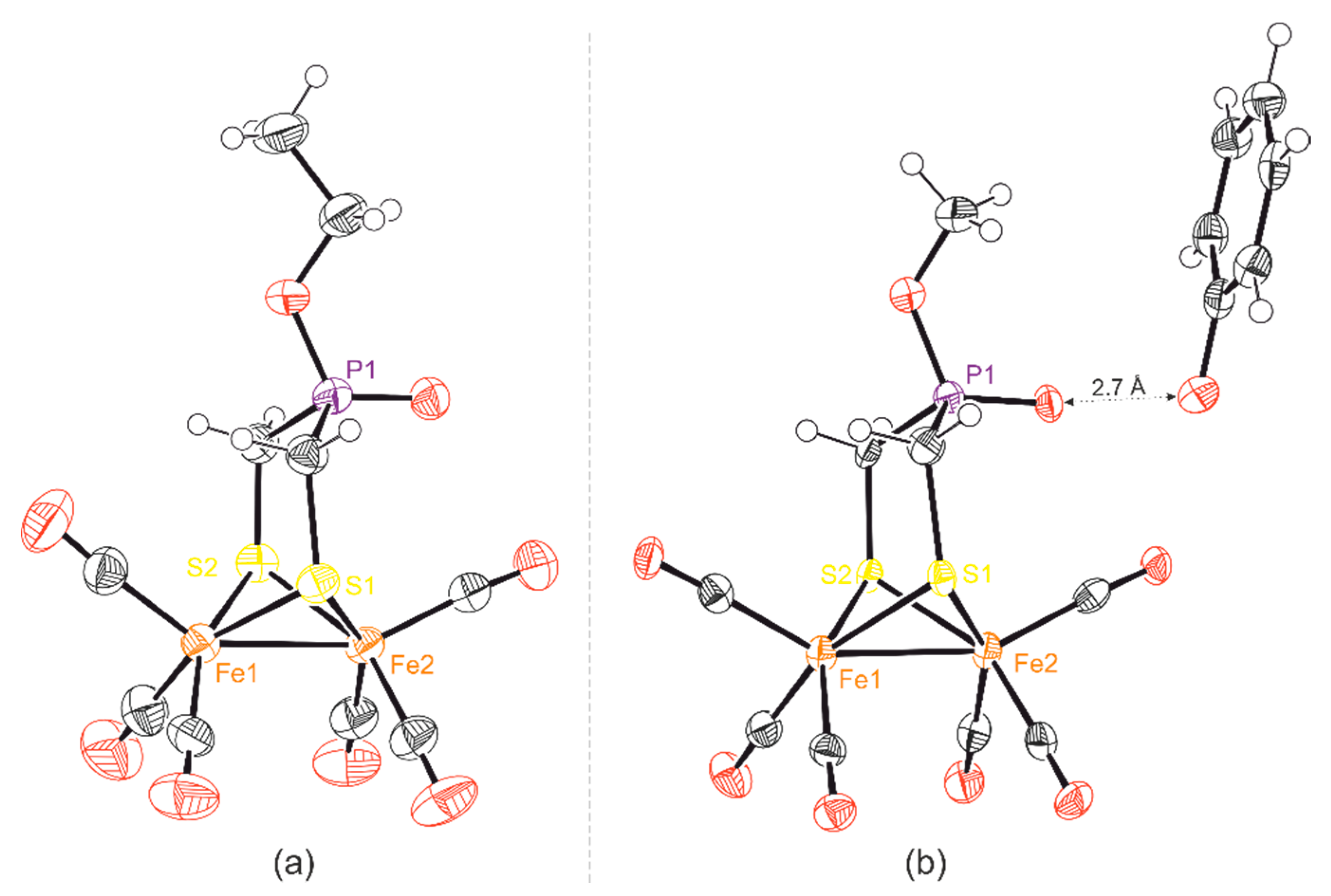 Catalysts 10 00522 g005 Catalysts 10 00522 g005