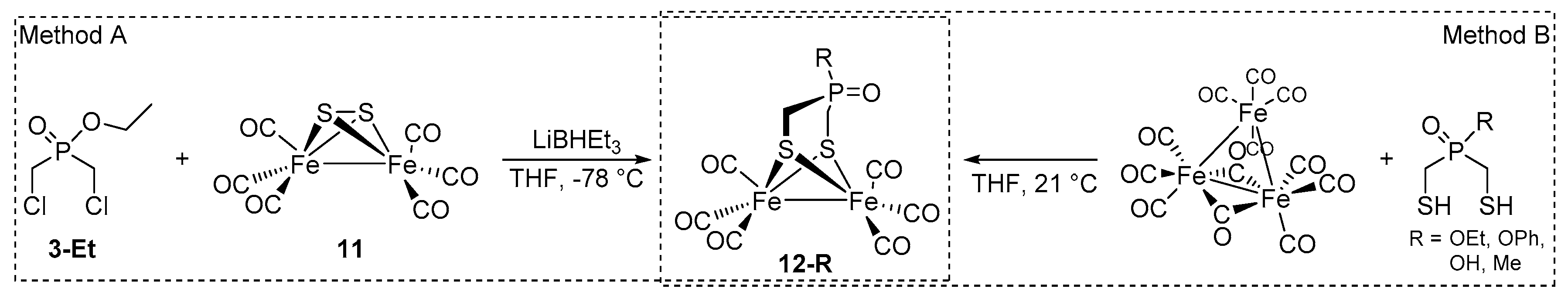 Catalysts 10 00522 sch002 Catalysts 10 00522 sch002
