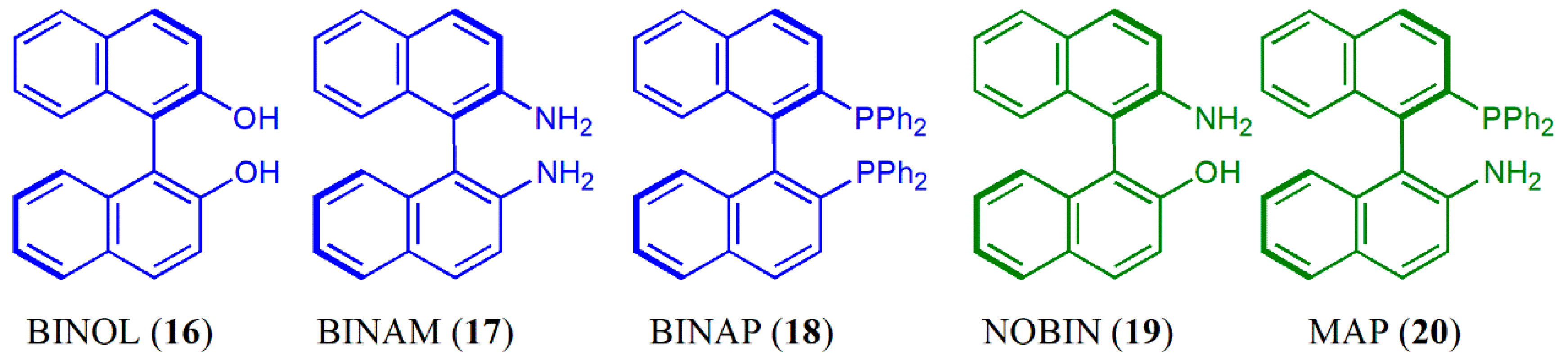 Catalysts 10 00529 g008 Catalysts 10 00529 g008