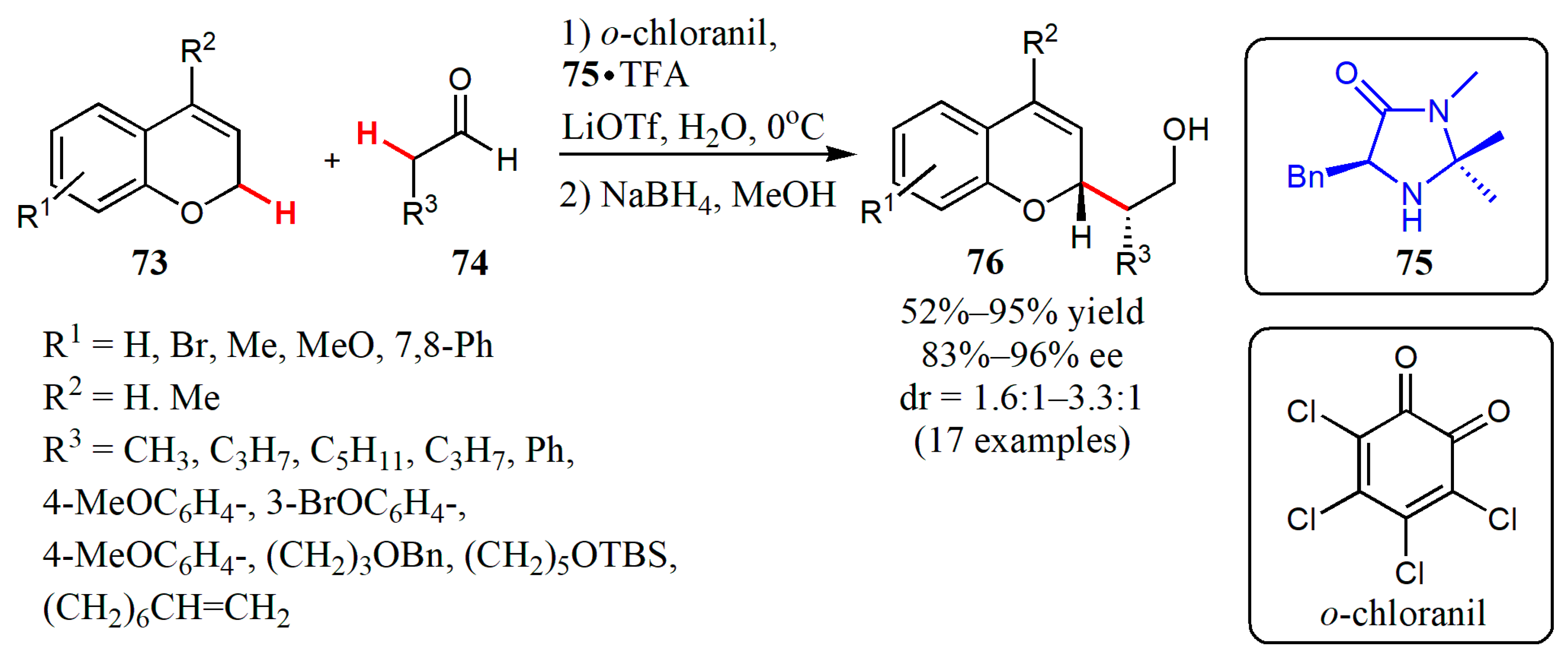 Catalysts 10 00529 g021 Catalysts 10 00529 g021