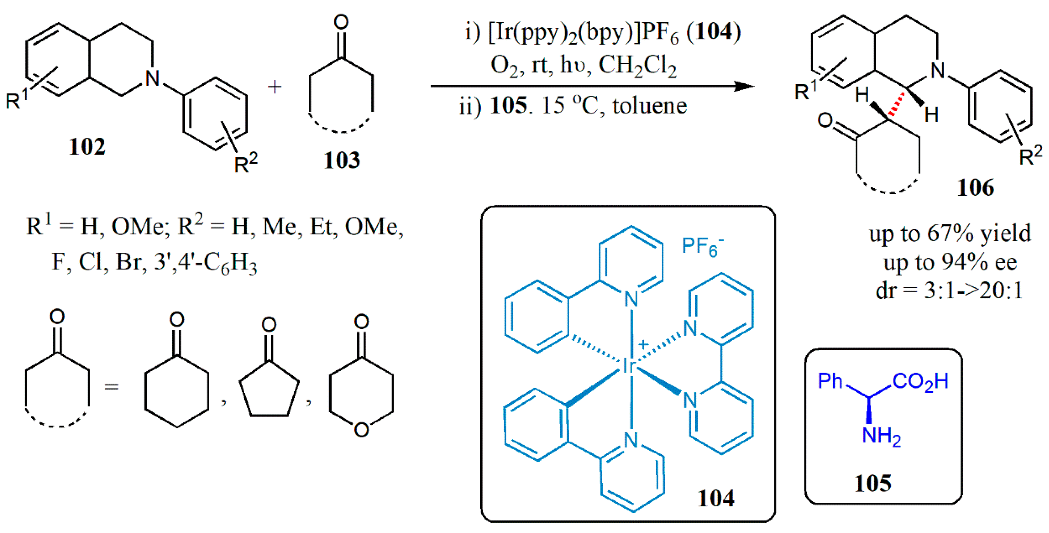 Catalysts 10 00529 g032 Catalysts 10 00529 g032