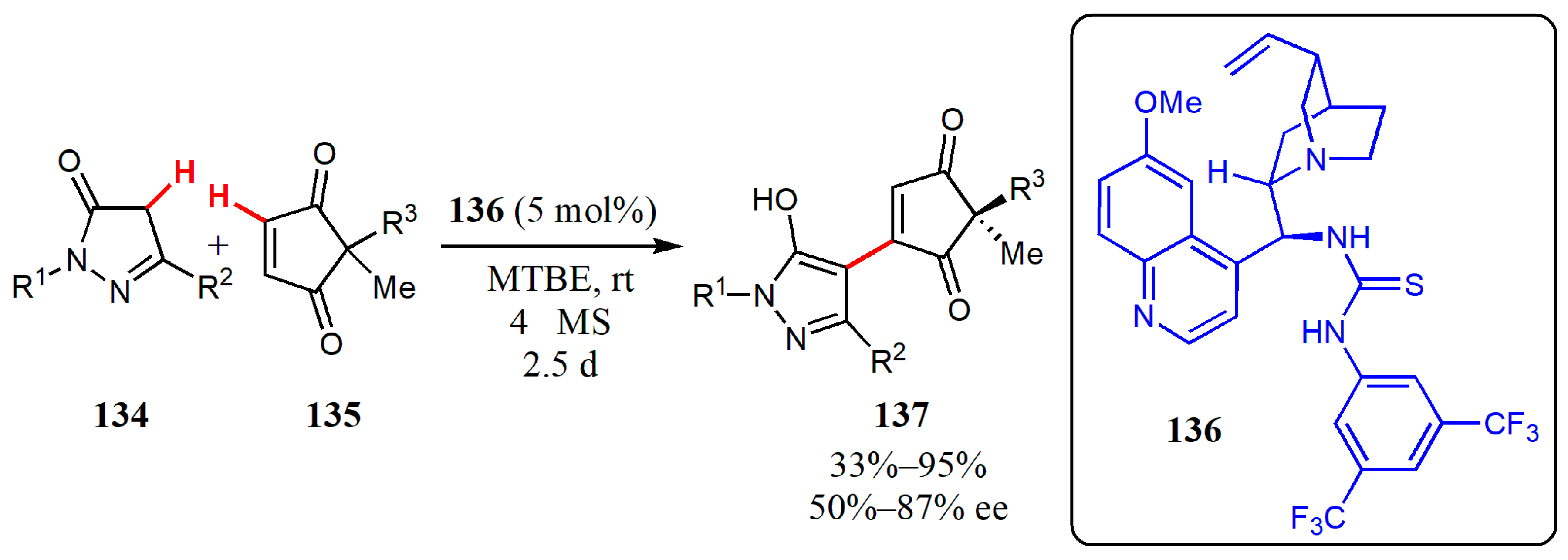 Catalysts 10 00529 g045 Catalysts 10 00529 g045