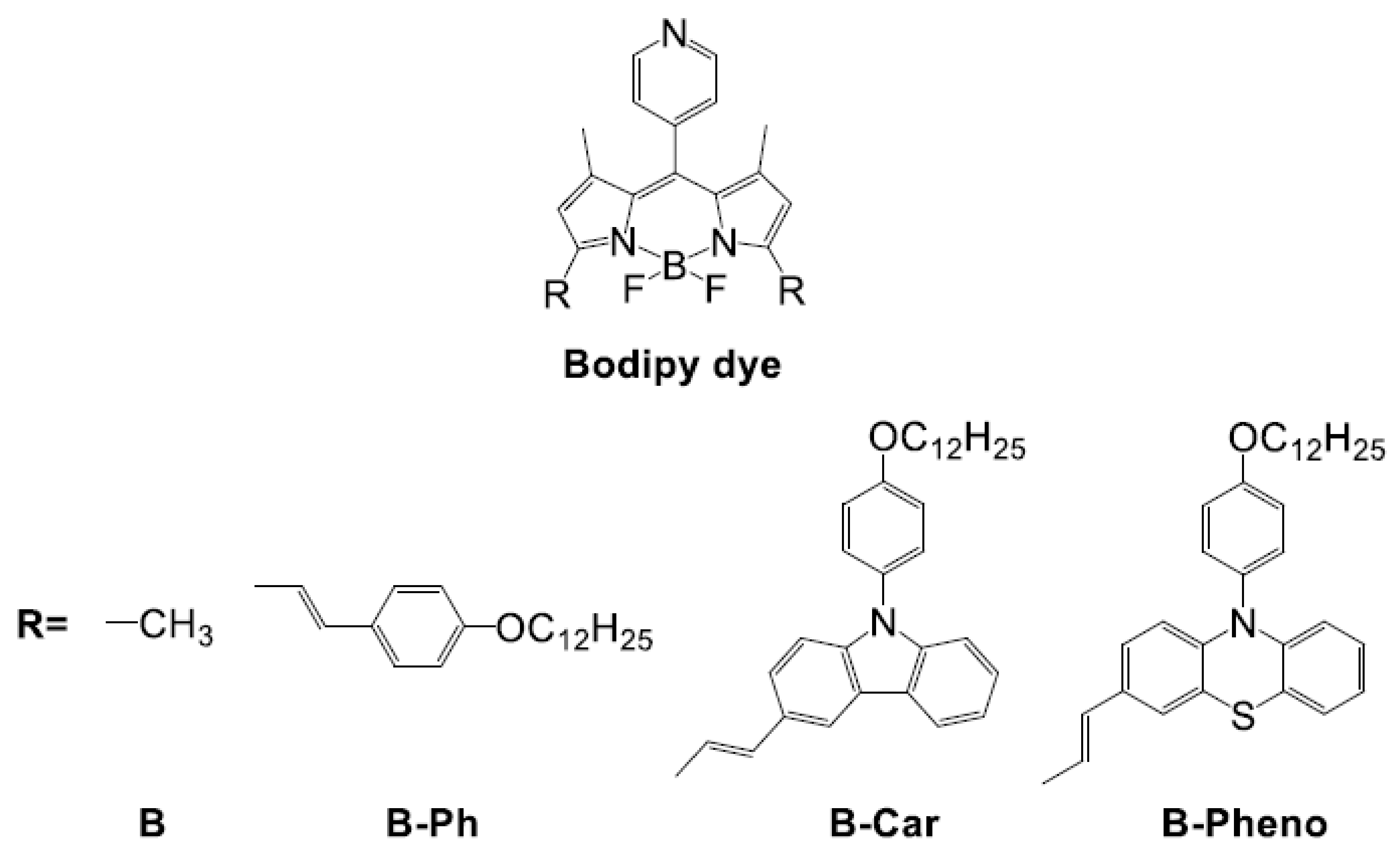 Catalysts 10 00535 g001 Catalysts 10 00535 g001
