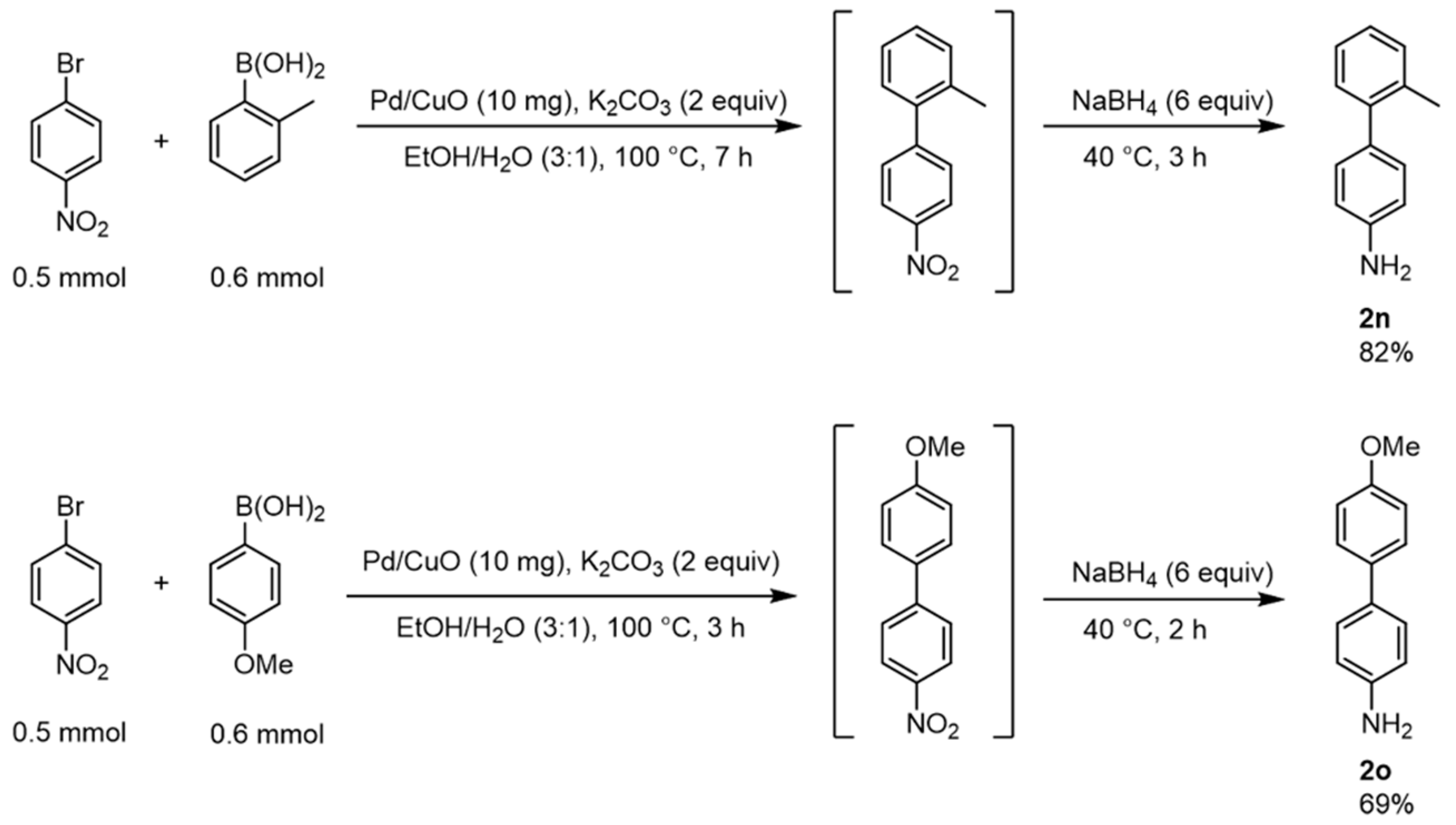 Catalysts 10 00542 g002