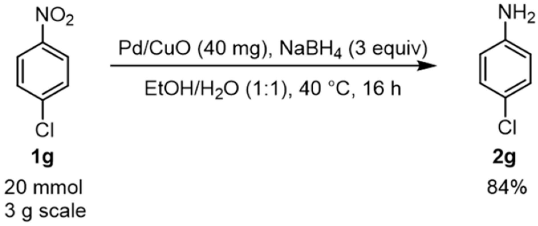 Catalysts 10 00542 g003