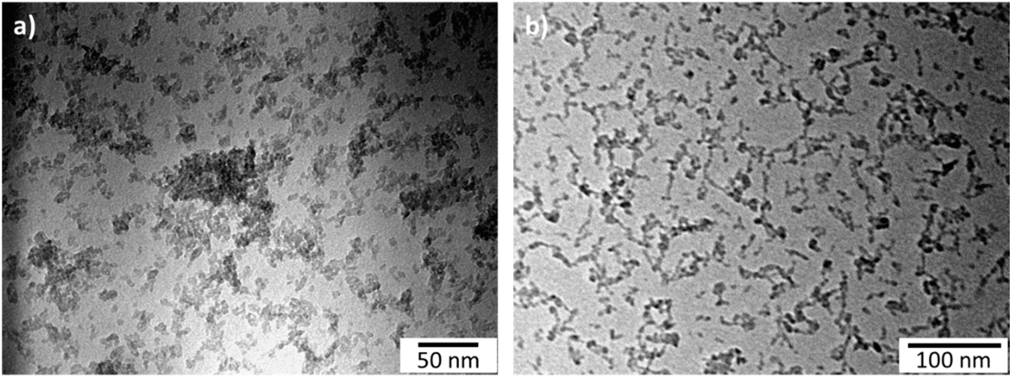 Catalysts 10 00547 g003 Catalysts 10 00547 g003