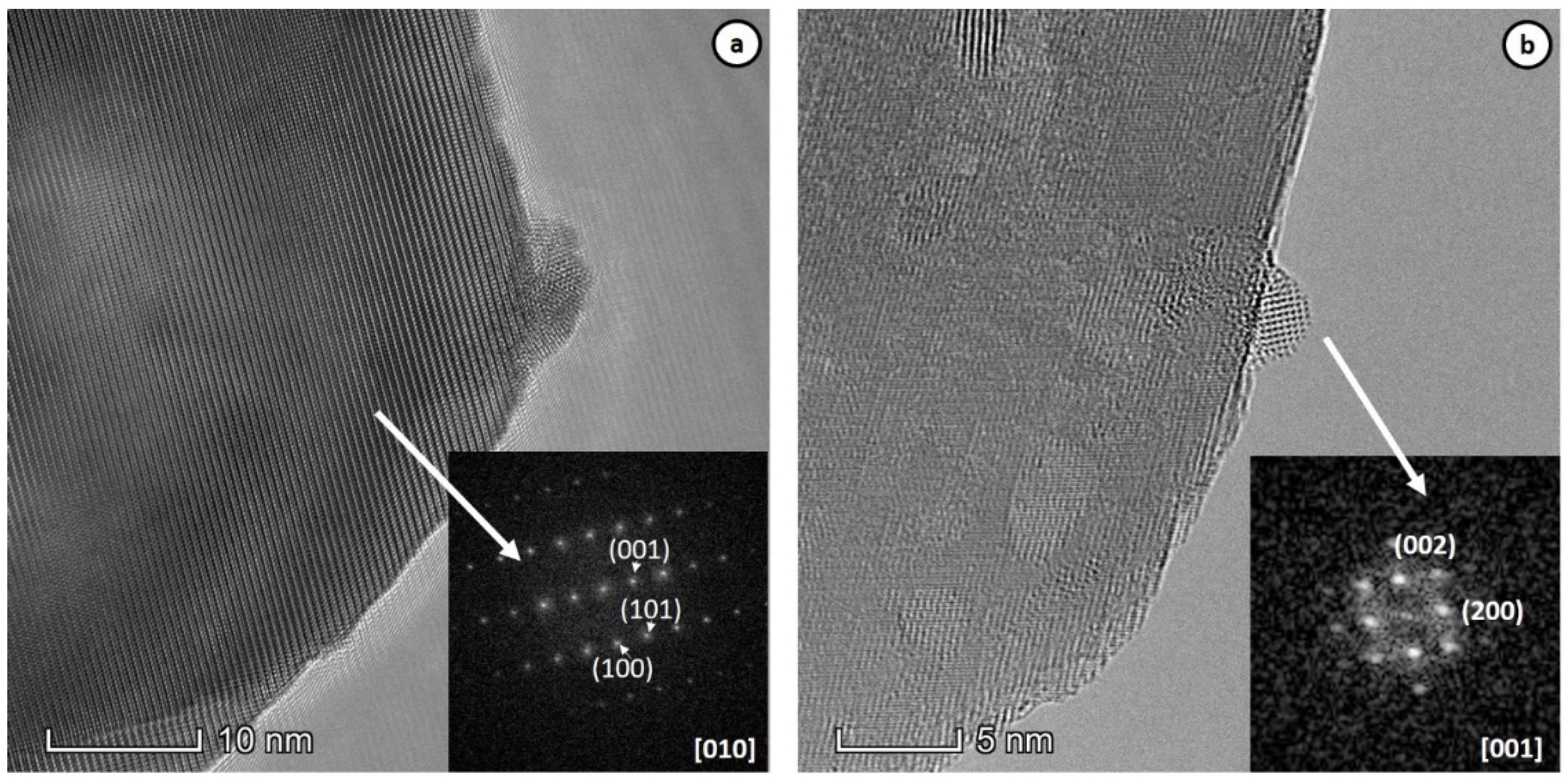 Catalysts 10 00551 g009