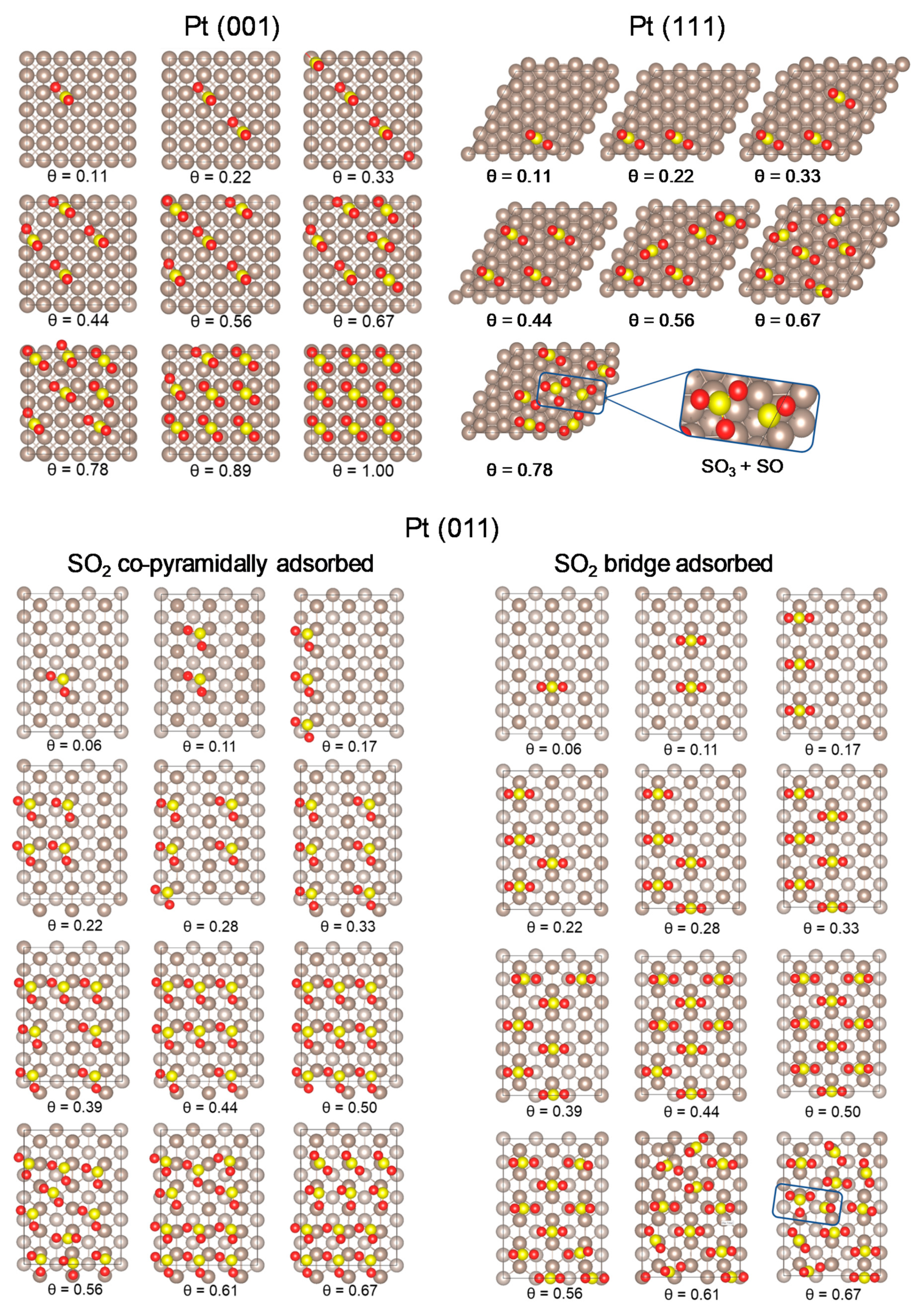 Catalysts 10 00558 g004