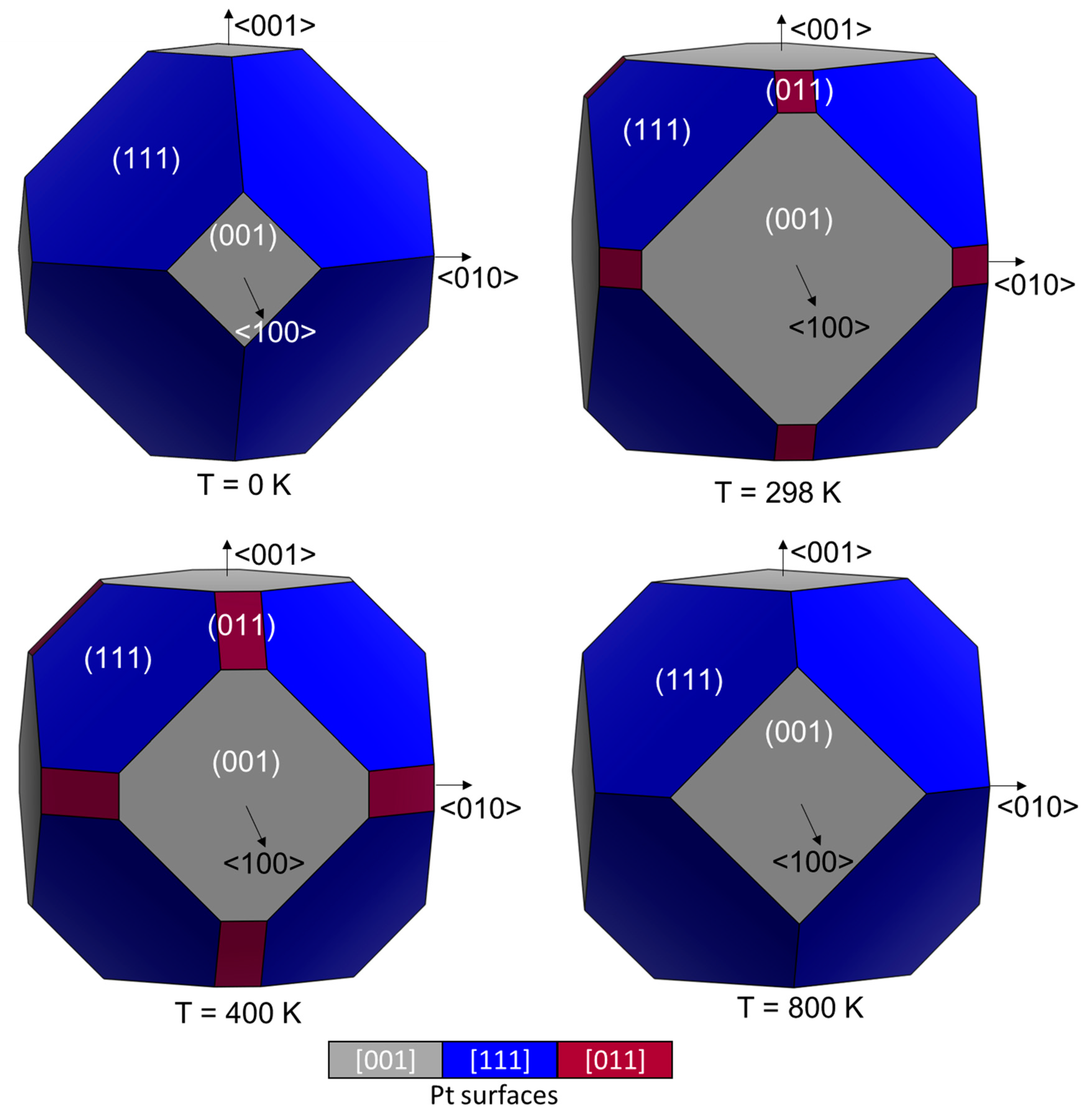 Catalysts 10 00558 g008