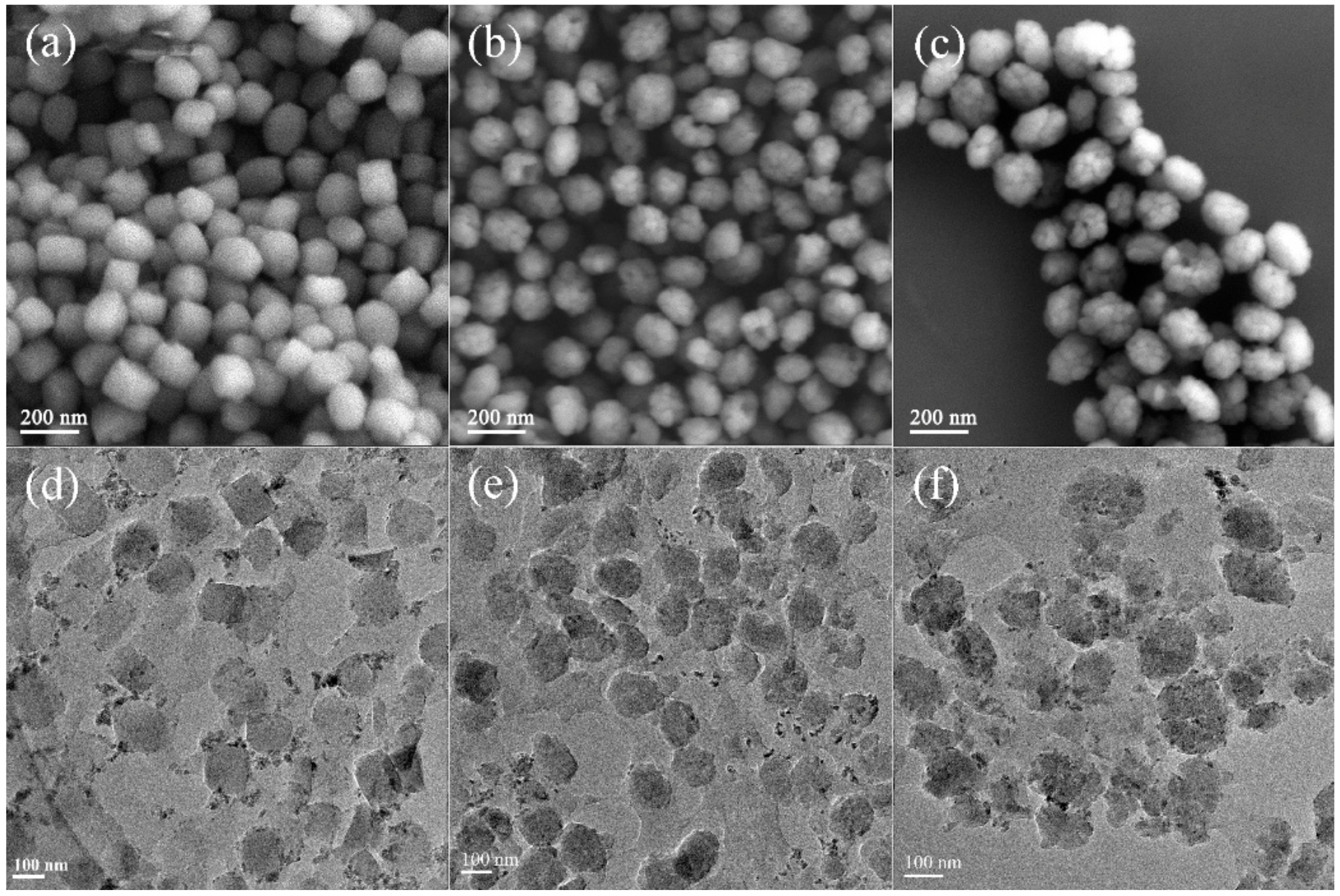 Catalysts 10 00566 g004 Catalysts 10 00566 g004