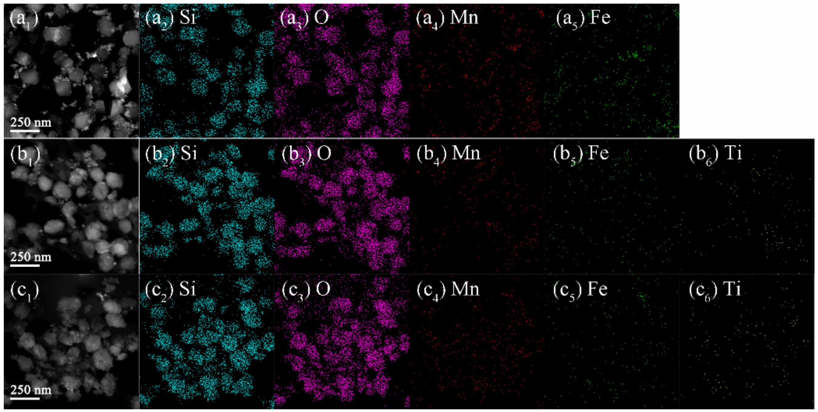 Catalysts 10 00566 g005 Catalysts 10 00566 g005