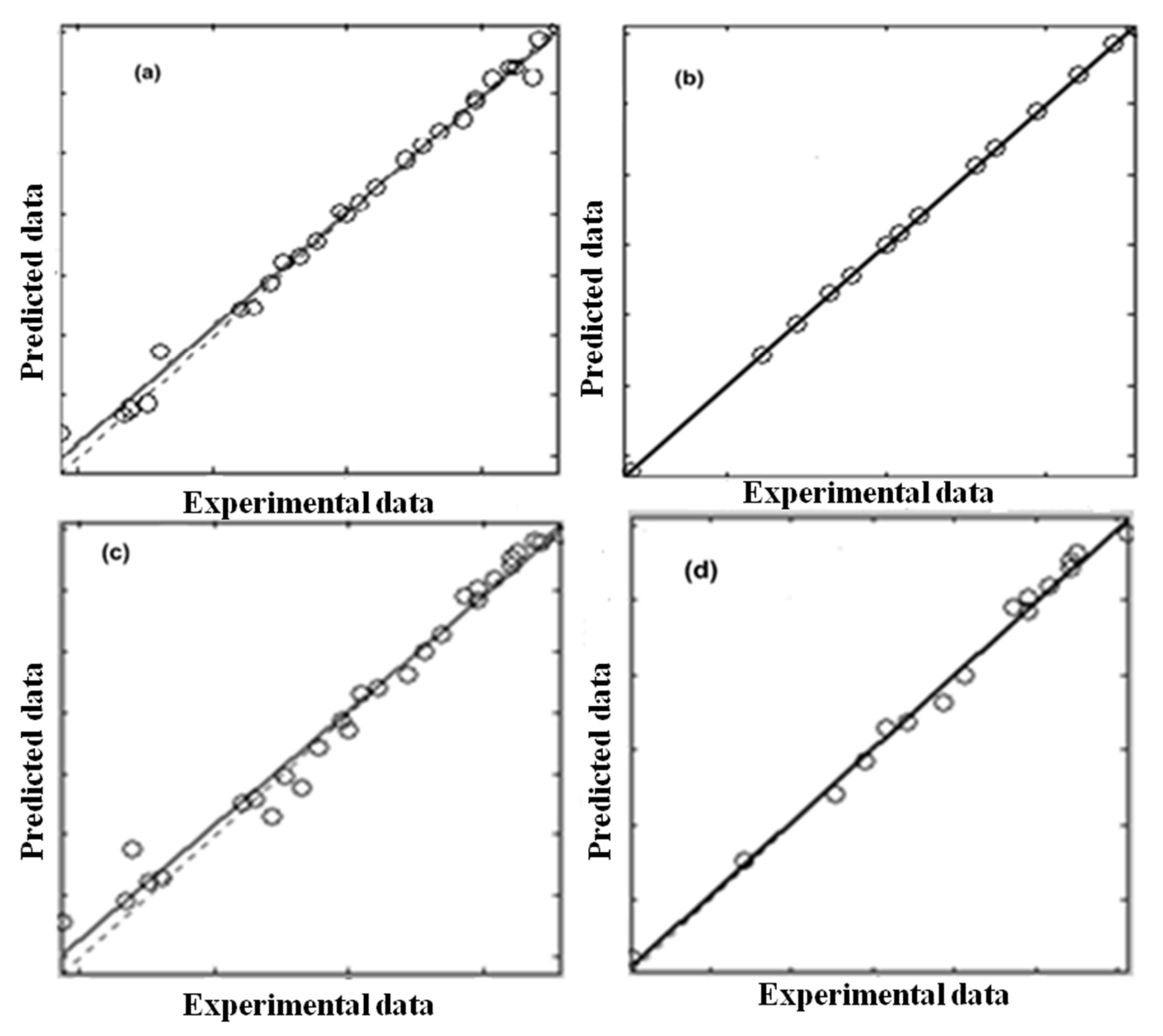 Catalysts 10 00567 g004 Catalysts 10 00567 g004